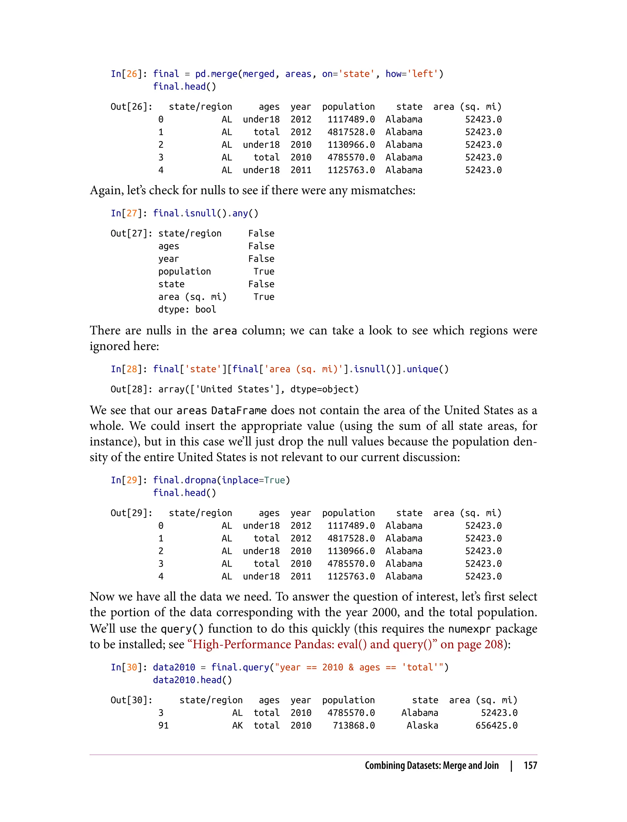 In[26]: final = pd.merge(merged, areas, on='state', how='left')
final.head()
Out[26]: state/region ages year population state area (sq. mi)
0 AL under18 2012 1117489.0 Alabama 52423.0
1 AL total 2012 4817528.0 Alabama 52423.0
2 AL under18 2010 1130966.0 Alabama 52423.0
3 AL total 2010 4785570.0 Alabama 52423.0
4 AL under18 2011 1125763.0 Alabama 52423.0
Again, let’s check for nulls to see if there were any mismatches:
In[27]: final.isnull().any()
Out[27]: state/region False
ages False
year False
population True
state False
area (sq. mi) True
dtype: bool
There are nulls in the area column; we can take a look to see which regions were
ignored here:
In[28]: final['state'][final['area (sq. mi)'].isnull()].unique()
Out[28]: array(['United States'], dtype=object)
We see that our areas DataFrame does not contain the area of the United States as a
whole. We could insert the appropriate value (using the sum of all state areas, for
instance), but in this case we’ll just drop the null values because the population den‐
sity of the entire United States is not relevant to our current discussion:
In[29]: final.dropna(inplace=True)
final.head()
Out[29]: state/region ages year population state area (sq. mi)
0 AL under18 2012 1117489.0 Alabama 52423.0
1 AL total 2012 4817528.0 Alabama 52423.0
2 AL under18 2010 1130966.0 Alabama 52423.0
3 AL total 2010 4785570.0 Alabama 52423.0
4 AL under18 2011 1125763.0 Alabama 52423.0
Now we have all the data we need. To answer the question of interest, let’s first select
the portion of the data corresponding with the year 2000, and the total population.
We’ll use the query() function to do this quickly (this requires the numexpr package
to be installed; see “High-Performance Pandas: eval() and query()” on page 208):
In[30]: data2010 = final.query("year == 2010 & ages == 'total'")
data2010.head()
Out[30]: state/region ages year population state area (sq. mi)
3 AL total 2010 4785570.0 Alabama 52423.0
91 AK total 2010 713868.0 Alaska 656425.0
Combining Datasets: Merge and Join | 157
 