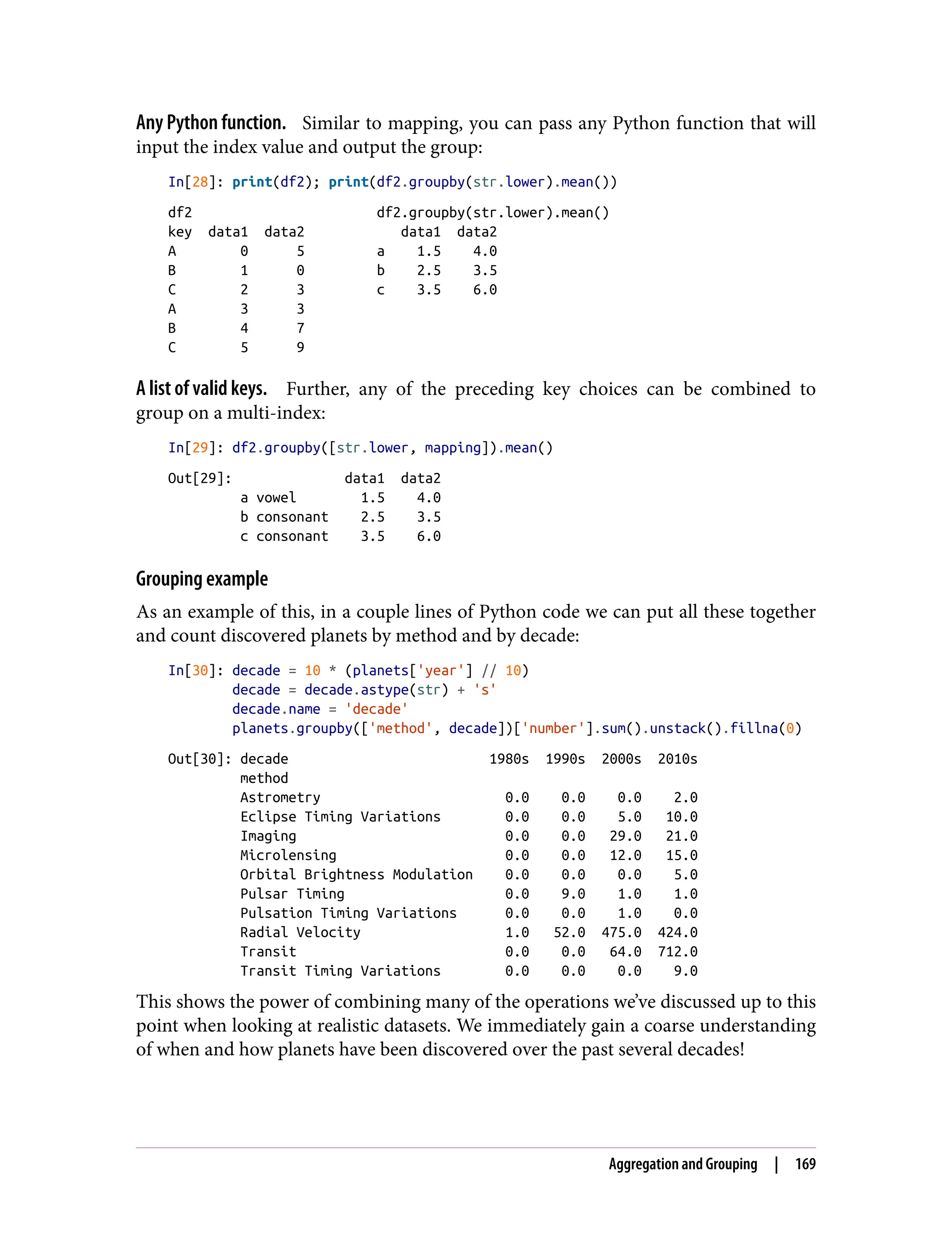 Any Python function. Similar to mapping, you can pass any Python function that will
input the index value and output the group:
In[28]: print(df2); print(df2.groupby(str.lower).mean())
df2 df2.groupby(str.lower).mean()
key data1 data2 data1 data2
A 0 5 a 1.5 4.0
B 1 0 b 2.5 3.5
C 2 3 c 3.5 6.0
A 3 3
B 4 7
C 5 9
A list of valid keys. Further, any of the preceding key choices can be combined to
group on a multi-index:
In[29]: df2.groupby([str.lower, mapping]).mean()
Out[29]: data1 data2
a vowel 1.5 4.0
b consonant 2.5 3.5
c consonant 3.5 6.0
Grouping example
As an example of this, in a couple lines of Python code we can put all these together
and count discovered planets by method and by decade:
In[30]: decade = 10 * (planets['year'] // 10)
decade = decade.astype(str) + 's'
decade.name = 'decade'
planets.groupby(['method', decade])['number'].sum().unstack().fillna(0)
Out[30]: decade 1980s 1990s 2000s 2010s
method
Astrometry 0.0 0.0 0.0 2.0
Eclipse Timing Variations 0.0 0.0 5.0 10.0
Imaging 0.0 0.0 29.0 21.0
Microlensing 0.0 0.0 12.0 15.0
Orbital Brightness Modulation 0.0 0.0 0.0 5.0
Pulsar Timing 0.0 9.0 1.0 1.0
Pulsation Timing Variations 0.0 0.0 1.0 0.0
Radial Velocity 1.0 52.0 475.0 424.0
Transit 0.0 0.0 64.0 712.0
Transit Timing Variations 0.0 0.0 0.0 9.0
This shows the power of combining many of the operations we’ve discussed up to this
point when looking at realistic datasets. We immediately gain a coarse understanding
of when and how planets have been discovered over the past several decades!
Aggregation and Grouping | 169
 