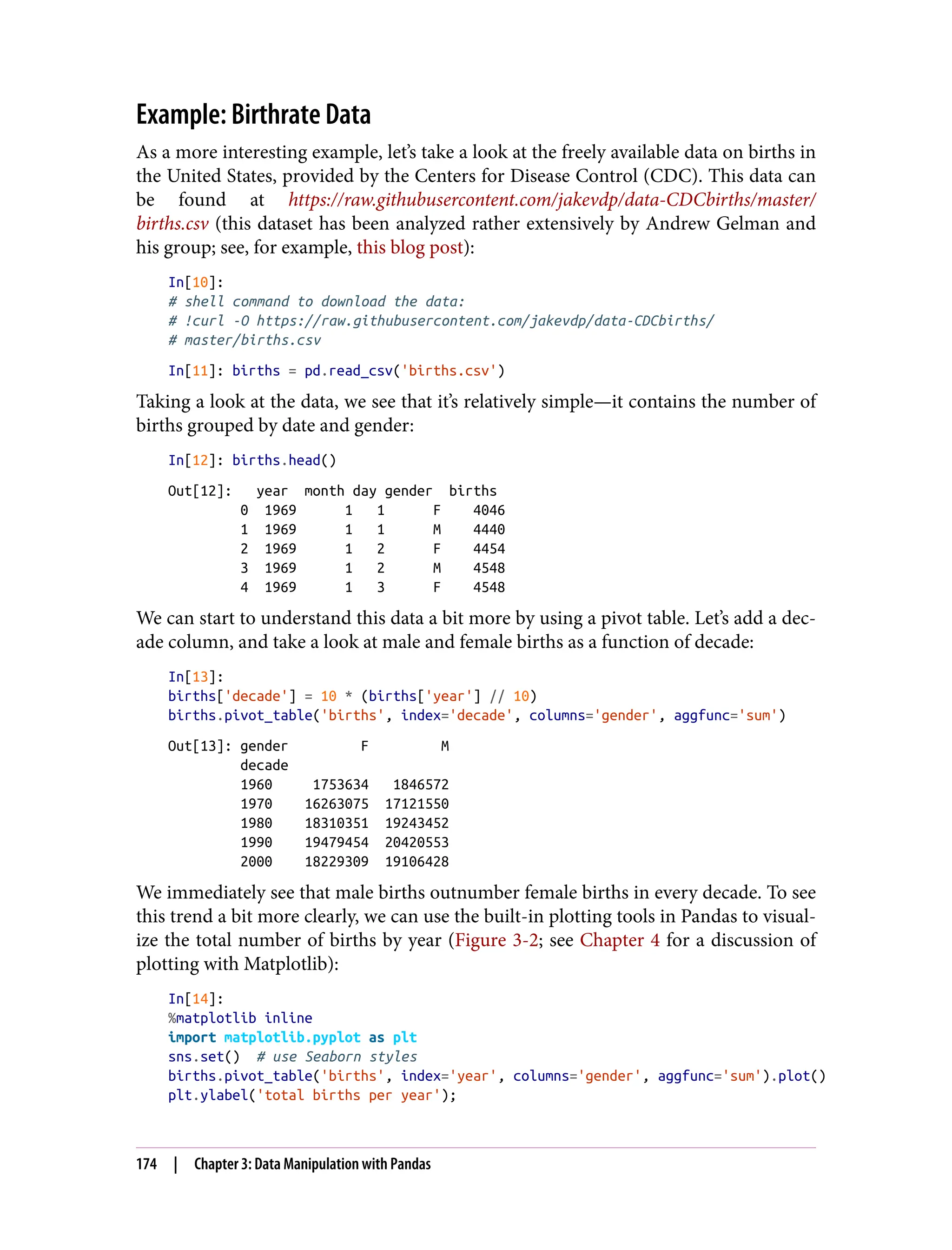 Example: Birthrate Data
As a more interesting example, let’s take a look at the freely available data on births in
the United States, provided by the Centers for Disease Control (CDC). This data can
be found at https://raw.githubusercontent.com/jakevdp/data-CDCbirths/master/
births.csv (this dataset has been analyzed rather extensively by Andrew Gelman and
his group; see, for example, this blog post):
In[10]:
# shell command to download the data:
# !curl -O https://raw.githubusercontent.com/jakevdp/data-CDCbirths/
# master/births.csv
In[11]: births = pd.read_csv('births.csv')
Taking a look at the data, we see that it’s relatively simple—it contains the number of
births grouped by date and gender:
In[12]: births.head()
Out[12]: year month day gender births
0 1969 1 1 F 4046
1 1969 1 1 M 4440
2 1969 1 2 F 4454
3 1969 1 2 M 4548
4 1969 1 3 F 4548
We can start to understand this data a bit more by using a pivot table. Let’s add a dec‐
ade column, and take a look at male and female births as a function of decade:
In[13]:
births['decade'] = 10 * (births['year'] // 10)
births.pivot_table('births', index='decade', columns='gender', aggfunc='sum')
Out[13]: gender F M
decade
1960 1753634 1846572
1970 16263075 17121550
1980 18310351 19243452
1990 19479454 20420553
2000 18229309 19106428
We immediately see that male births outnumber female births in every decade. To see
this trend a bit more clearly, we can use the built-in plotting tools in Pandas to visual‐
ize the total number of births by year (Figure 3-2; see Chapter 4 for a discussion of
plotting with Matplotlib):
In[14]:
%matplotlib inline
import matplotlib.pyplot as plt
sns.set() # use Seaborn styles
births.pivot_table('births', index='year', columns='gender', aggfunc='sum').plot()
plt.ylabel('total births per year');
174 | Chapter 3: Data Manipulation with Pandas
 