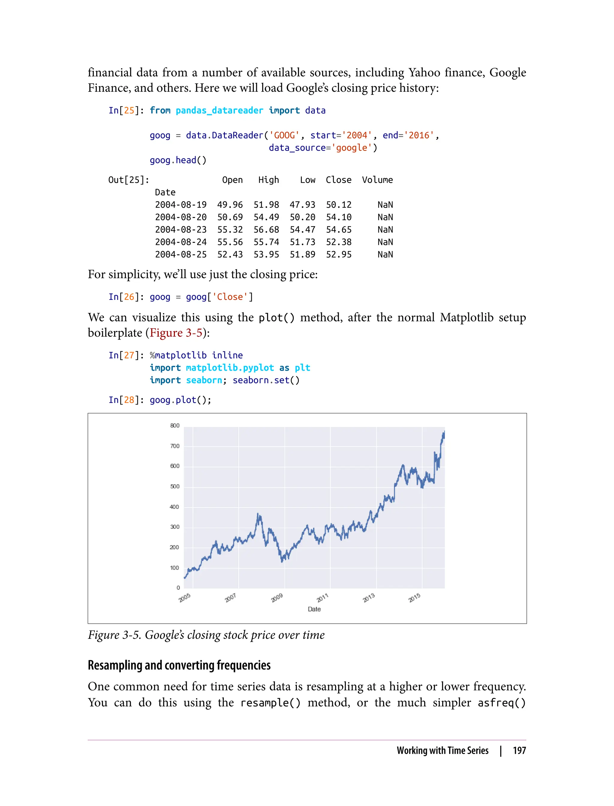 financial data from a number of available sources, including Yahoo finance, Google
Finance, and others. Here we will load Google’s closing price history:
In[25]: from pandas_datareader import data
goog = data.DataReader('GOOG', start='2004', end='2016',
data_source='google')
goog.head()
Out[25]: Open High Low Close Volume
Date
2004-08-19 49.96 51.98 47.93 50.12 NaN
2004-08-20 50.69 54.49 50.20 54.10 NaN
2004-08-23 55.32 56.68 54.47 54.65 NaN
2004-08-24 55.56 55.74 51.73 52.38 NaN
2004-08-25 52.43 53.95 51.89 52.95 NaN
For simplicity, we’ll use just the closing price:
In[26]: goog = goog['Close']
We can visualize this using the plot() method, after the normal Matplotlib setup
boilerplate (Figure 3-5):
In[27]: %matplotlib inline
import matplotlib.pyplot as plt
import seaborn; seaborn.set()
In[28]: goog.plot();
Figure 3-5. Google’s closing stock price over time
Resampling and converting frequencies
One common need for time series data is resampling at a higher or lower frequency.
You can do this using the resample() method, or the much simpler asfreq()
Working with Time Series | 197
 