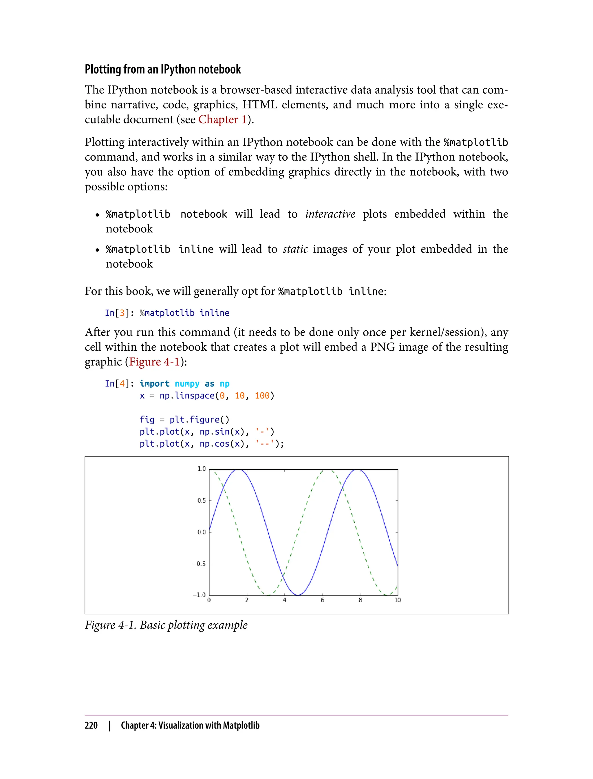 Plotting from an IPython notebook
The IPython notebook is a browser-based interactive data analysis tool that can com‐
bine narrative, code, graphics, HTML elements, and much more into a single exe‐
cutable document (see Chapter 1).
Plotting interactively within an IPython notebook can be done with the %matplotlib
command, and works in a similar way to the IPython shell. In the IPython notebook,
you also have the option of embedding graphics directly in the notebook, with two
possible options:
• %matplotlib notebook will lead to interactive plots embedded within the
notebook
• %matplotlib inline will lead to static images of your plot embedded in the
notebook
For this book, we will generally opt for %matplotlib inline:
In[3]: %matplotlib inline
After you run this command (it needs to be done only once per kernel/session), any
cell within the notebook that creates a plot will embed a PNG image of the resulting
graphic (Figure 4-1):
In[4]: import numpy as np
x = np.linspace(0, 10, 100)
fig = plt.figure()
plt.plot(x, np.sin(x), '-')
plt.plot(x, np.cos(x), '--');
Figure 4-1. Basic plotting example
220 | Chapter 4: Visualization with Matplotlib
 
