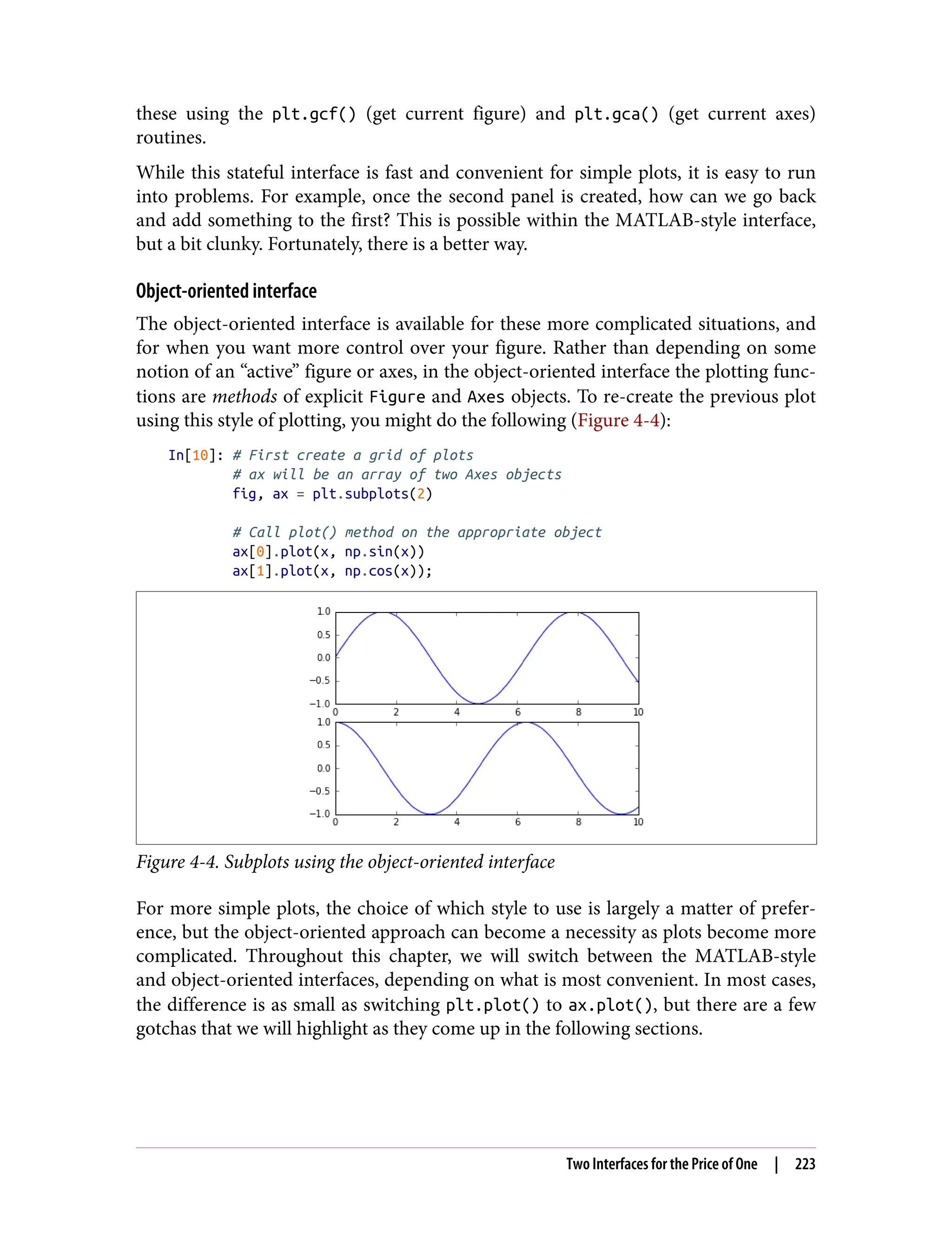 these using the plt.gcf() (get current figure) and plt.gca() (get current axes)
routines.
While this stateful interface is fast and convenient for simple plots, it is easy to run
into problems. For example, once the second panel is created, how can we go back
and add something to the first? This is possible within the MATLAB-style interface,
but a bit clunky. Fortunately, there is a better way.
Object-oriented interface
The object-oriented interface is available for these more complicated situations, and
for when you want more control over your figure. Rather than depending on some
notion of an “active” figure or axes, in the object-oriented interface the plotting func‐
tions are methods of explicit Figure and Axes objects. To re-create the previous plot
using this style of plotting, you might do the following (Figure 4-4):
In[10]: # First create a grid of plots
# ax will be an array of two Axes objects
fig, ax = plt.subplots(2)
# Call plot() method on the appropriate object
ax[0].plot(x, np.sin(x))
ax[1].plot(x, np.cos(x));
Figure 4-4. Subplots using the object-oriented interface
For more simple plots, the choice of which style to use is largely a matter of prefer‐
ence, but the object-oriented approach can become a necessity as plots become more
complicated. Throughout this chapter, we will switch between the MATLAB-style
and object-oriented interfaces, depending on what is most convenient. In most cases,
the difference is as small as switching plt.plot() to ax.plot(), but there are a few
gotchas that we will highlight as they come up in the following sections.
Two Interfaces for the Price of One | 223
 