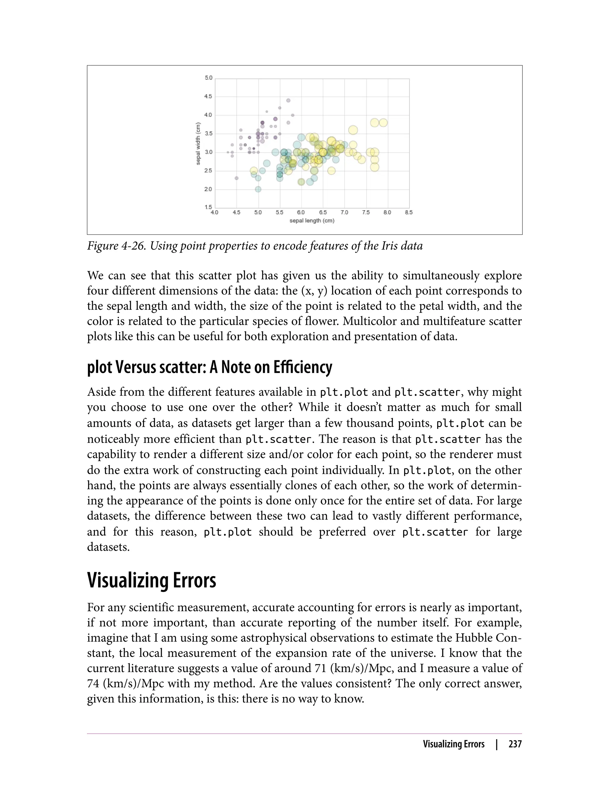 Figure 4-26. Using point properties to encode features of the Iris data
We can see that this scatter plot has given us the ability to simultaneously explore
four different dimensions of the data: the (x, y) location of each point corresponds to
the sepal length and width, the size of the point is related to the petal width, and the
color is related to the particular species of flower. Multicolor and multifeature scatter
plots like this can be useful for both exploration and presentation of data.
plot Versus scatter: A Note on Efficiency
Aside from the different features available in plt.plot and plt.scatter, why might
you choose to use one over the other? While it doesn’t matter as much for small
amounts of data, as datasets get larger than a few thousand points, plt.plot can be
noticeably more efficient than plt.scatter. The reason is that plt.scatter has the
capability to render a different size and/or color for each point, so the renderer must
do the extra work of constructing each point individually. In plt.plot, on the other
hand, the points are always essentially clones of each other, so the work of determin‐
ing the appearance of the points is done only once for the entire set of data. For large
datasets, the difference between these two can lead to vastly different performance,
and for this reason, plt.plot should be preferred over plt.scatter for large
datasets.
Visualizing Errors
For any scientific measurement, accurate accounting for errors is nearly as important,
if not more important, than accurate reporting of the number itself. For example,
imagine that I am using some astrophysical observations to estimate the Hubble Con‐
stant, the local measurement of the expansion rate of the universe. I know that the
current literature suggests a value of around 71 (km/s)/Mpc, and I measure a value of
74 (km/s)/Mpc with my method. Are the values consistent? The only correct answer,
given this information, is this: there is no way to know.
Visualizing Errors | 237
 