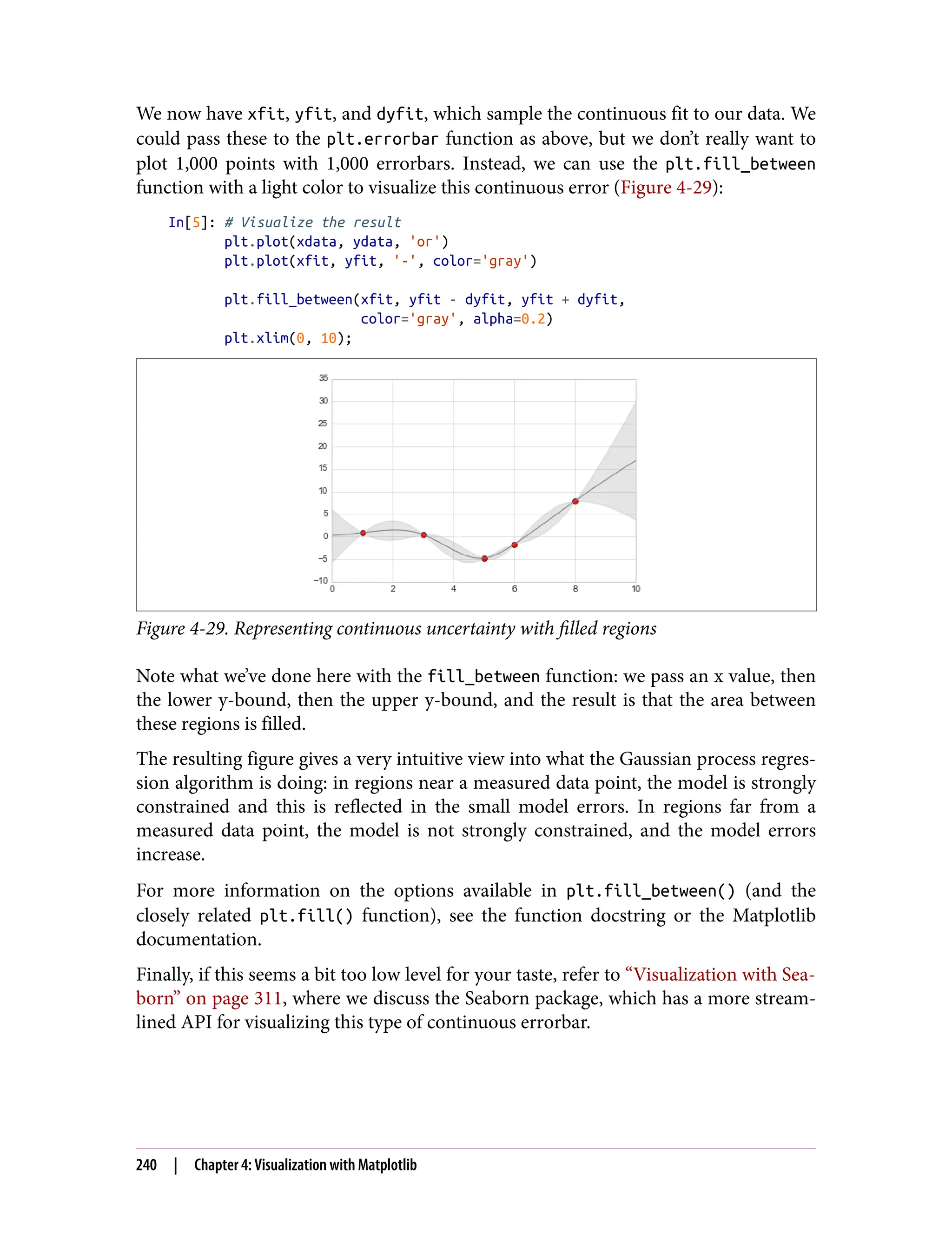 We now have xfit, yfit, and dyfit, which sample the continuous fit to our data. We
could pass these to the plt.errorbar function as above, but we don’t really want to
plot 1,000 points with 1,000 errorbars. Instead, we can use the plt.fill_between
function with a light color to visualize this continuous error (Figure 4-29):
In[5]: # Visualize the result
plt.plot(xdata, ydata, 'or')
plt.plot(xfit, yfit, '-', color='gray')
plt.fill_between(xfit, yfit - dyfit, yfit + dyfit,
color='gray', alpha=0.2)
plt.xlim(0, 10);
Figure 4-29. Representing continuous uncertainty with filled regions
Note what we’ve done here with the fill_between function: we pass an x value, then
the lower y-bound, then the upper y-bound, and the result is that the area between
these regions is filled.
The resulting figure gives a very intuitive view into what the Gaussian process regres‐
sion algorithm is doing: in regions near a measured data point, the model is strongly
constrained and this is reflected in the small model errors. In regions far from a
measured data point, the model is not strongly constrained, and the model errors
increase.
For more information on the options available in plt.fill_between() (and the
closely related plt.fill() function), see the function docstring or the Matplotlib
documentation.
Finally, if this seems a bit too low level for your taste, refer to “Visualization with Sea‐
born” on page 311, where we discuss the Seaborn package, which has a more stream‐
lined API for visualizing this type of continuous errorbar.
240 | Chapter 4: Visualization with Matplotlib
 