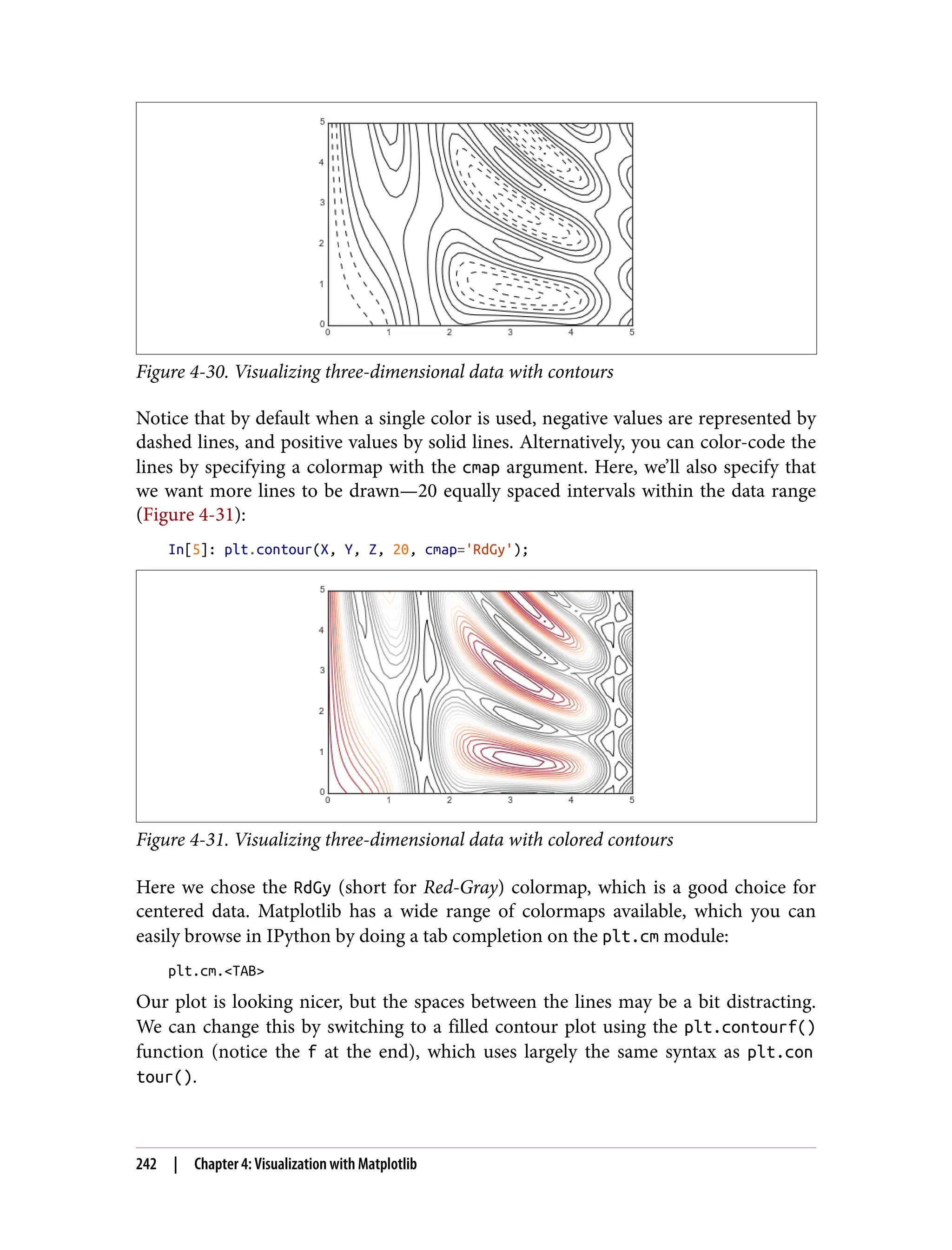 Figure 4-30. Visualizing three-dimensional data with contours
Notice that by default when a single color is used, negative values are represented by
dashed lines, and positive values by solid lines. Alternatively, you can color-code the
lines by specifying a colormap with the cmap argument. Here, we’ll also specify that
we want more lines to be drawn—20 equally spaced intervals within the data range
(Figure 4-31):
In[5]: plt.contour(X, Y, Z, 20, cmap='RdGy');
Figure 4-31. Visualizing three-dimensional data with colored contours
Here we chose the RdGy (short for Red-Gray) colormap, which is a good choice for
centered data. Matplotlib has a wide range of colormaps available, which you can
easily browse in IPython by doing a tab completion on the plt.cm module:
plt.cm.<TAB>
Our plot is looking nicer, but the spaces between the lines may be a bit distracting.
We can change this by switching to a filled contour plot using the plt.contourf()
function (notice the f at the end), which uses largely the same syntax as plt.con
tour().
242 | Chapter 4: Visualization with Matplotlib
 