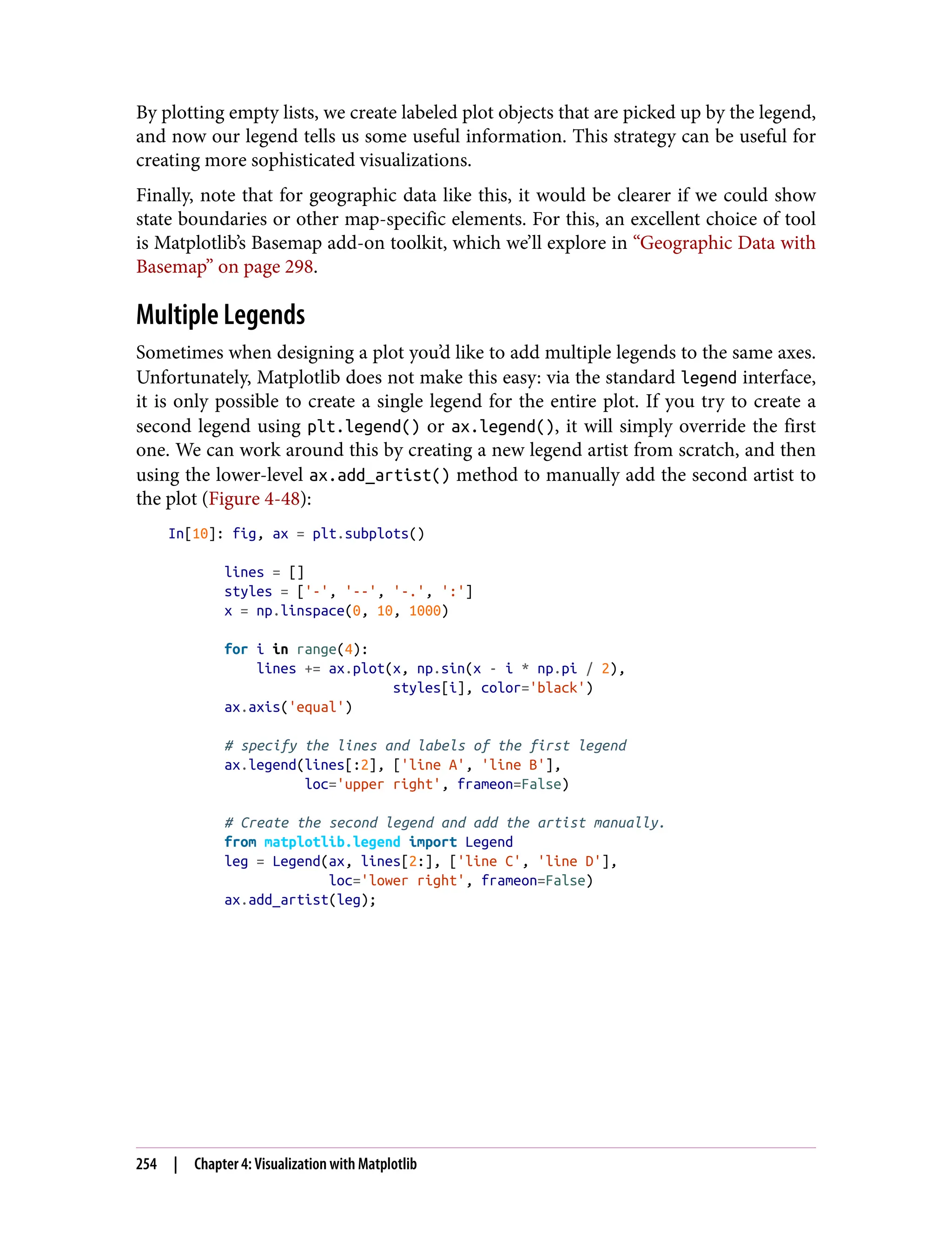 By plotting empty lists, we create labeled plot objects that are picked up by the legend,
and now our legend tells us some useful information. This strategy can be useful for
creating more sophisticated visualizations.
Finally, note that for geographic data like this, it would be clearer if we could show
state boundaries or other map-specific elements. For this, an excellent choice of tool
is Matplotlib’s Basemap add-on toolkit, which we’ll explore in “Geographic Data with
Basemap” on page 298.
Multiple Legends
Sometimes when designing a plot you’d like to add multiple legends to the same axes.
Unfortunately, Matplotlib does not make this easy: via the standard legend interface,
it is only possible to create a single legend for the entire plot. If you try to create a
second legend using plt.legend() or ax.legend(), it will simply override the first
one. We can work around this by creating a new legend artist from scratch, and then
using the lower-level ax.add_artist() method to manually add the second artist to
the plot (Figure 4-48):
In[10]: fig, ax = plt.subplots()
lines = []
styles = ['-', '--', '-.', ':']
x = np.linspace(0, 10, 1000)
for i in range(4):
lines += ax.plot(x, np.sin(x - i * np.pi / 2),
styles[i], color='black')
ax.axis('equal')
# specify the lines and labels of the first legend
ax.legend(lines[:2], ['line A', 'line B'],
loc='upper right', frameon=False)
# Create the second legend and add the artist manually.
from matplotlib.legend import Legend
leg = Legend(ax, lines[2:], ['line C', 'line D'],
loc='lower right', frameon=False)
ax.add_artist(leg);
254 | Chapter 4: Visualization with Matplotlib
 