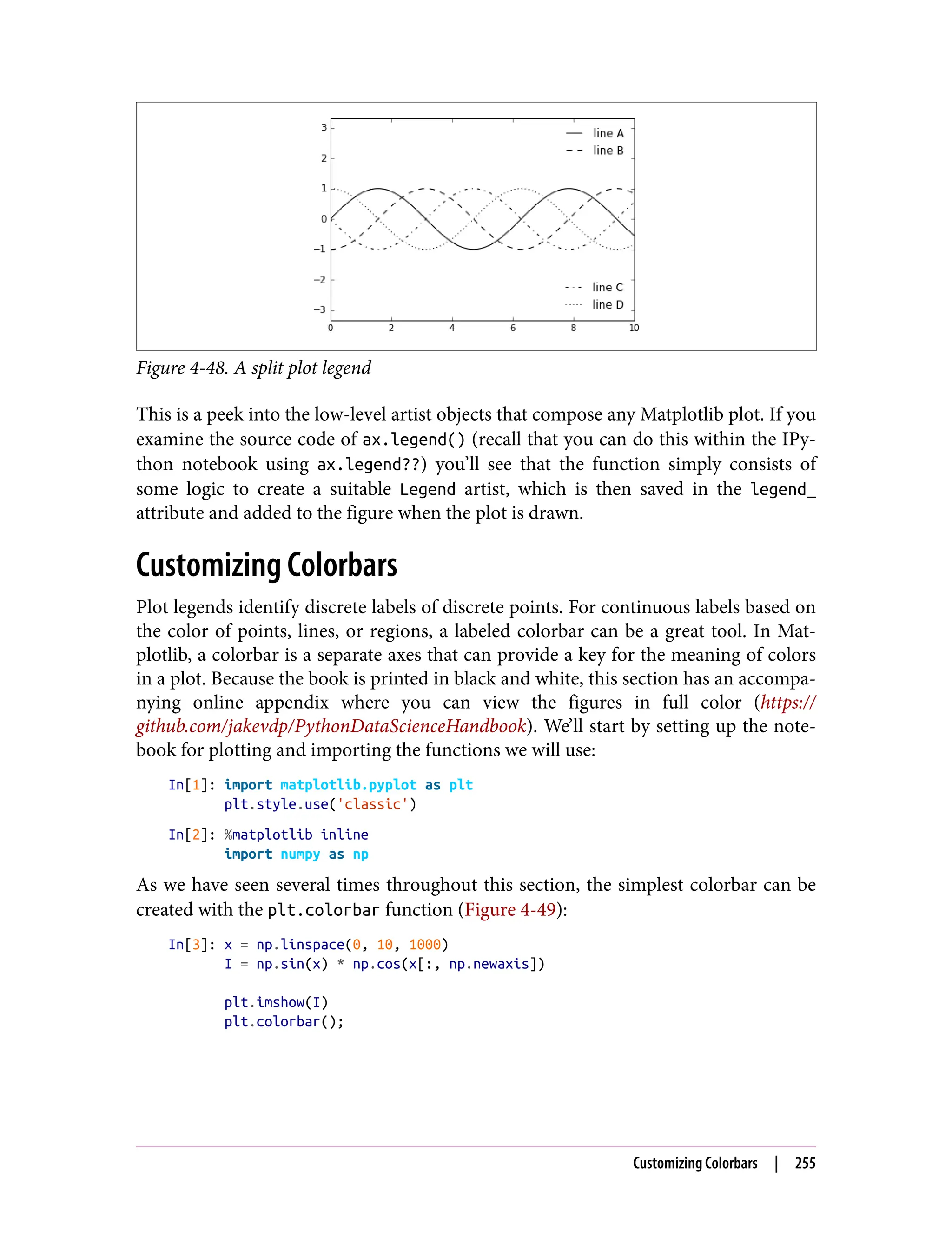 Figure 4-48. A split plot legend
This is a peek into the low-level artist objects that compose any Matplotlib plot. If you
examine the source code of ax.legend() (recall that you can do this within the IPy‐
thon notebook using ax.legend??) you’ll see that the function simply consists of
some logic to create a suitable Legend artist, which is then saved in the legend_
attribute and added to the figure when the plot is drawn.
Customizing Colorbars
Plot legends identify discrete labels of discrete points. For continuous labels based on
the color of points, lines, or regions, a labeled colorbar can be a great tool. In Mat‐
plotlib, a colorbar is a separate axes that can provide a key for the meaning of colors
in a plot. Because the book is printed in black and white, this section has an accompa‐
nying online appendix where you can view the figures in full color (https://
github.com/jakevdp/PythonDataScienceHandbook). We’ll start by setting up the note‐
book for plotting and importing the functions we will use:
In[1]: import matplotlib.pyplot as plt
plt.style.use('classic')
In[2]: %matplotlib inline
import numpy as np
As we have seen several times throughout this section, the simplest colorbar can be
created with the plt.colorbar function (Figure 4-49):
In[3]: x = np.linspace(0, 10, 1000)
I = np.sin(x) * np.cos(x[:, np.newaxis])
plt.imshow(I)
plt.colorbar();
Customizing Colorbars | 255
 