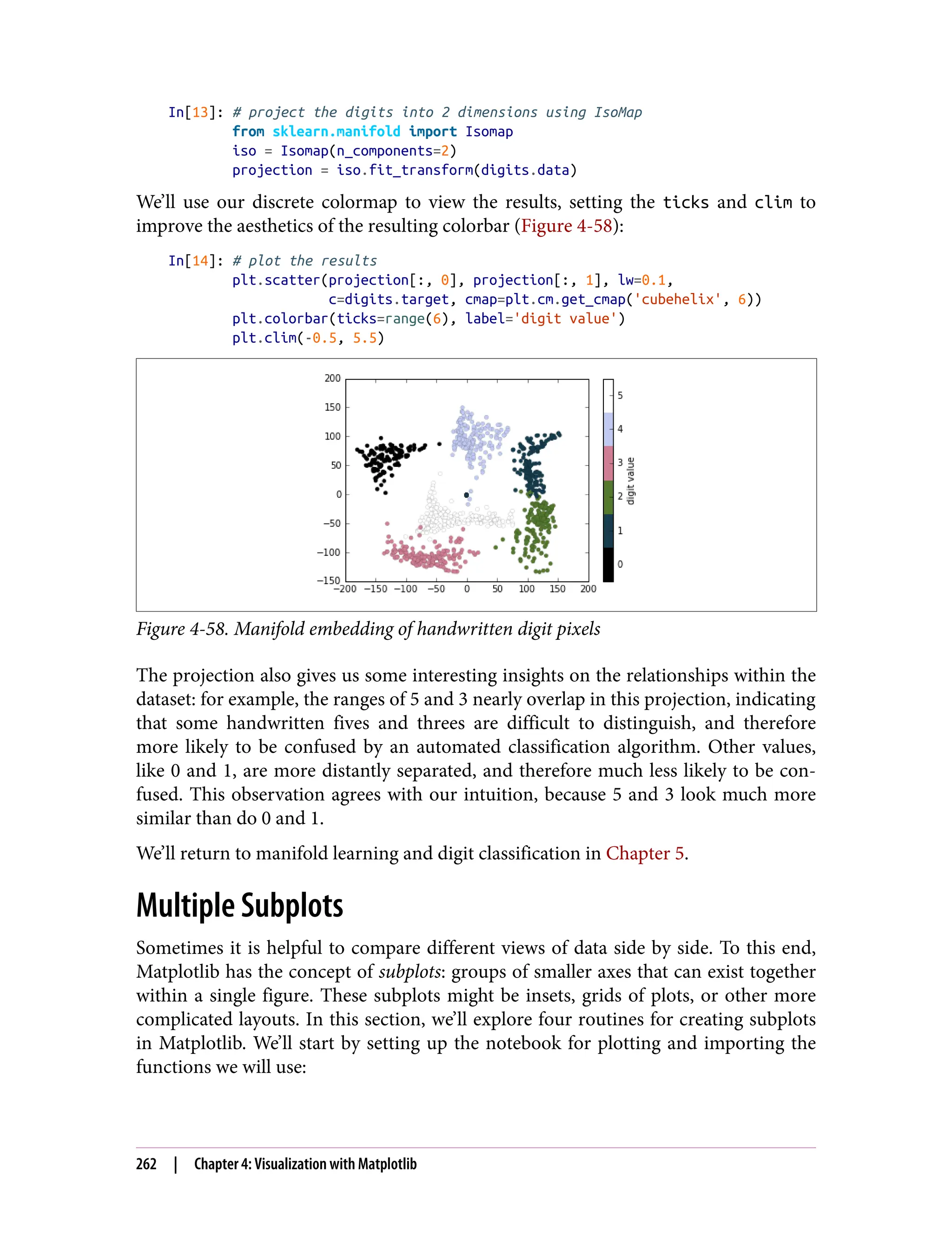 In[13]: # project the digits into 2 dimensions using IsoMap
from sklearn.manifold import Isomap
iso = Isomap(n_components=2)
projection = iso.fit_transform(digits.data)
We’ll use our discrete colormap to view the results, setting the ticks and clim to
improve the aesthetics of the resulting colorbar (Figure 4-58):
In[14]: # plot the results
plt.scatter(projection[:, 0], projection[:, 1], lw=0.1,
c=digits.target, cmap=plt.cm.get_cmap('cubehelix', 6))
plt.colorbar(ticks=range(6), label='digit value')
plt.clim(-0.5, 5.5)
Figure 4-58. Manifold embedding of handwritten digit pixels
The projection also gives us some interesting insights on the relationships within the
dataset: for example, the ranges of 5 and 3 nearly overlap in this projection, indicating
that some handwritten fives and threes are difficult to distinguish, and therefore
more likely to be confused by an automated classification algorithm. Other values,
like 0 and 1, are more distantly separated, and therefore much less likely to be con‐
fused. This observation agrees with our intuition, because 5 and 3 look much more
similar than do 0 and 1.
We’ll return to manifold learning and digit classification in Chapter 5.
Multiple Subplots
Sometimes it is helpful to compare different views of data side by side. To this end,
Matplotlib has the concept of subplots: groups of smaller axes that can exist together
within a single figure. These subplots might be insets, grids of plots, or other more
complicated layouts. In this section, we’ll explore four routines for creating subplots
in Matplotlib. We’ll start by setting up the notebook for plotting and importing the
functions we will use:
262 | Chapter 4: Visualization with Matplotlib
 