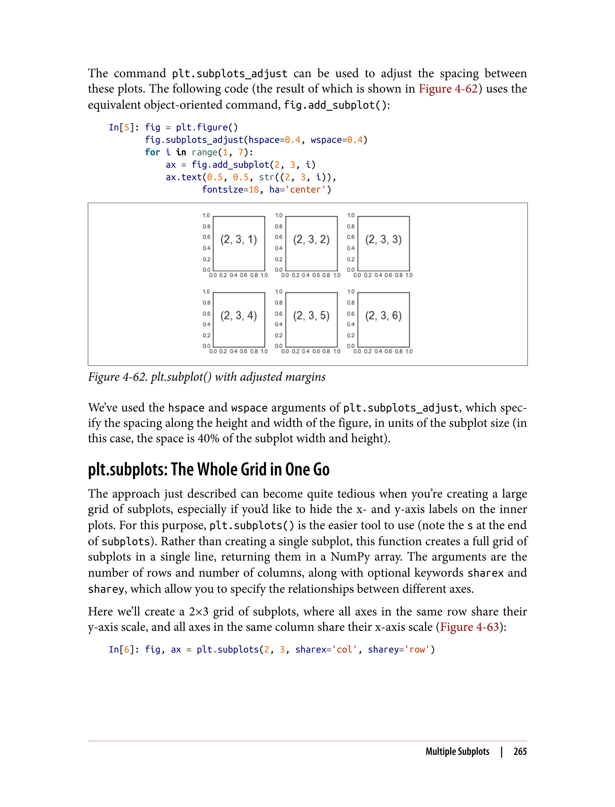 The command plt.subplots_adjust can be used to adjust the spacing between
these plots. The following code (the result of which is shown in Figure 4-62) uses the
equivalent object-oriented command, fig.add_subplot():
In[5]: fig = plt.figure()
fig.subplots_adjust(hspace=0.4, wspace=0.4)
for i in range(1, 7):
ax = fig.add_subplot(2, 3, i)
ax.text(0.5, 0.5, str((2, 3, i)),
fontsize=18, ha='center')
Figure 4-62. plt.subplot() with adjusted margins
We’ve used the hspace and wspace arguments of plt.subplots_adjust, which spec‐
ify the spacing along the height and width of the figure, in units of the subplot size (in
this case, the space is 40% of the subplot width and height).
plt.subplots: The Whole Grid in One Go
The approach just described can become quite tedious when you’re creating a large
grid of subplots, especially if you’d like to hide the x- and y-axis labels on the inner
plots. For this purpose, plt.subplots() is the easier tool to use (note the s at the end
of subplots). Rather than creating a single subplot, this function creates a full grid of
subplots in a single line, returning them in a NumPy array. The arguments are the
number of rows and number of columns, along with optional keywords sharex and
sharey, which allow you to specify the relationships between different axes.
Here we’ll create a 2×3 grid of subplots, where all axes in the same row share their
y-axis scale, and all axes in the same column share their x-axis scale (Figure 4-63):
In[6]: fig, ax = plt.subplots(2, 3, sharex='col', sharey='row')
Multiple Subplots | 265
 