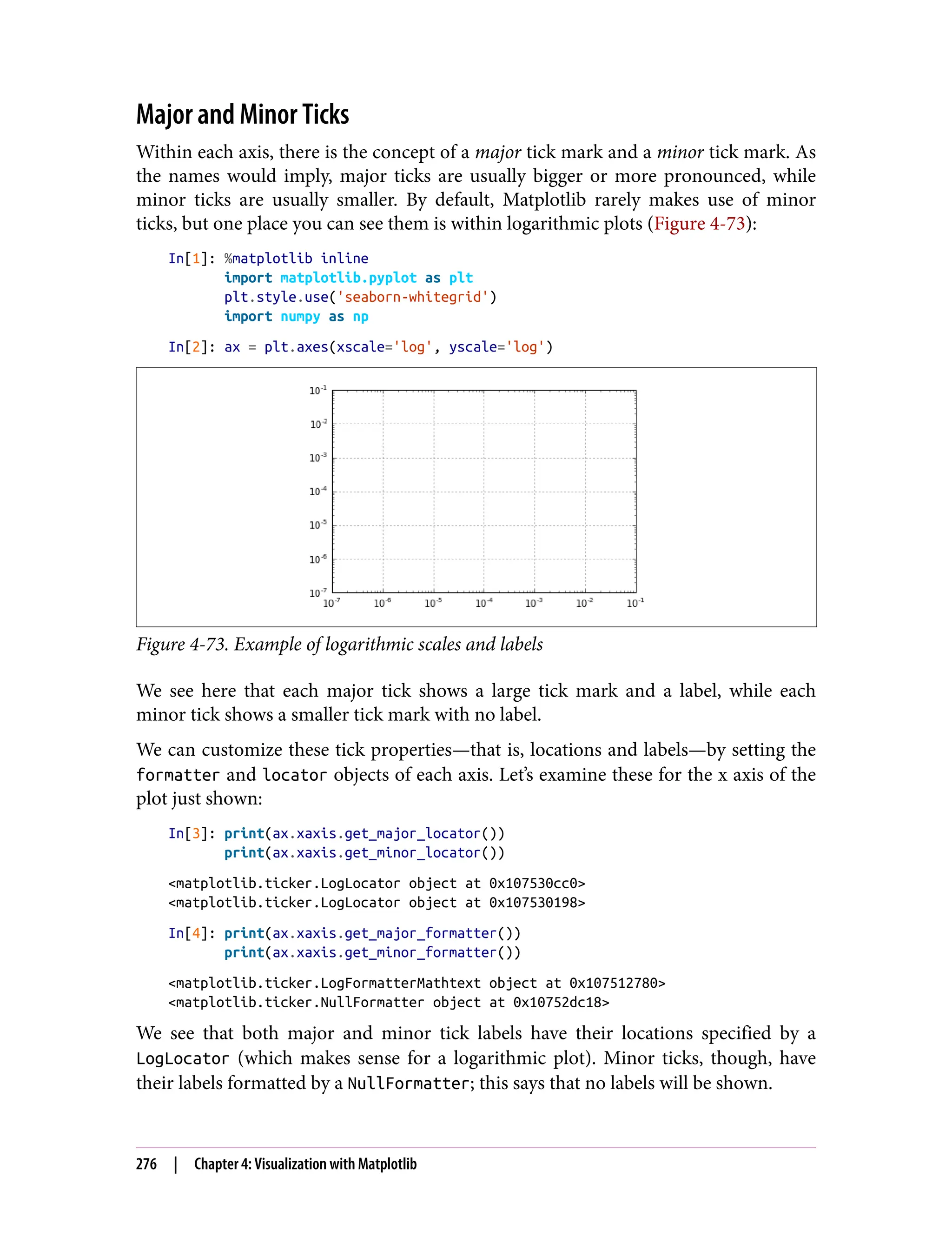 Major and Minor Ticks
Within each axis, there is the concept of a major tick mark and a minor tick mark. As
the names would imply, major ticks are usually bigger or more pronounced, while
minor ticks are usually smaller. By default, Matplotlib rarely makes use of minor
ticks, but one place you can see them is within logarithmic plots (Figure 4-73):
In[1]: %matplotlib inline
import matplotlib.pyplot as plt
plt.style.use('seaborn-whitegrid')
import numpy as np
In[2]: ax = plt.axes(xscale='log', yscale='log')
Figure 4-73. Example of logarithmic scales and labels
We see here that each major tick shows a large tick mark and a label, while each
minor tick shows a smaller tick mark with no label.
We can customize these tick properties—that is, locations and labels—by setting the
formatter and locator objects of each axis. Let’s examine these for the x axis of the
plot just shown:
In[3]: print(ax.xaxis.get_major_locator())
print(ax.xaxis.get_minor_locator())
<matplotlib.ticker.LogLocator object at 0x107530cc0>
<matplotlib.ticker.LogLocator object at 0x107530198>
In[4]: print(ax.xaxis.get_major_formatter())
print(ax.xaxis.get_minor_formatter())
<matplotlib.ticker.LogFormatterMathtext object at 0x107512780>
<matplotlib.ticker.NullFormatter object at 0x10752dc18>
We see that both major and minor tick labels have their locations specified by a
LogLocator (which makes sense for a logarithmic plot). Minor ticks, though, have
their labels formatted by a NullFormatter; this says that no labels will be shown.
276 | Chapter 4: Visualization with Matplotlib
 