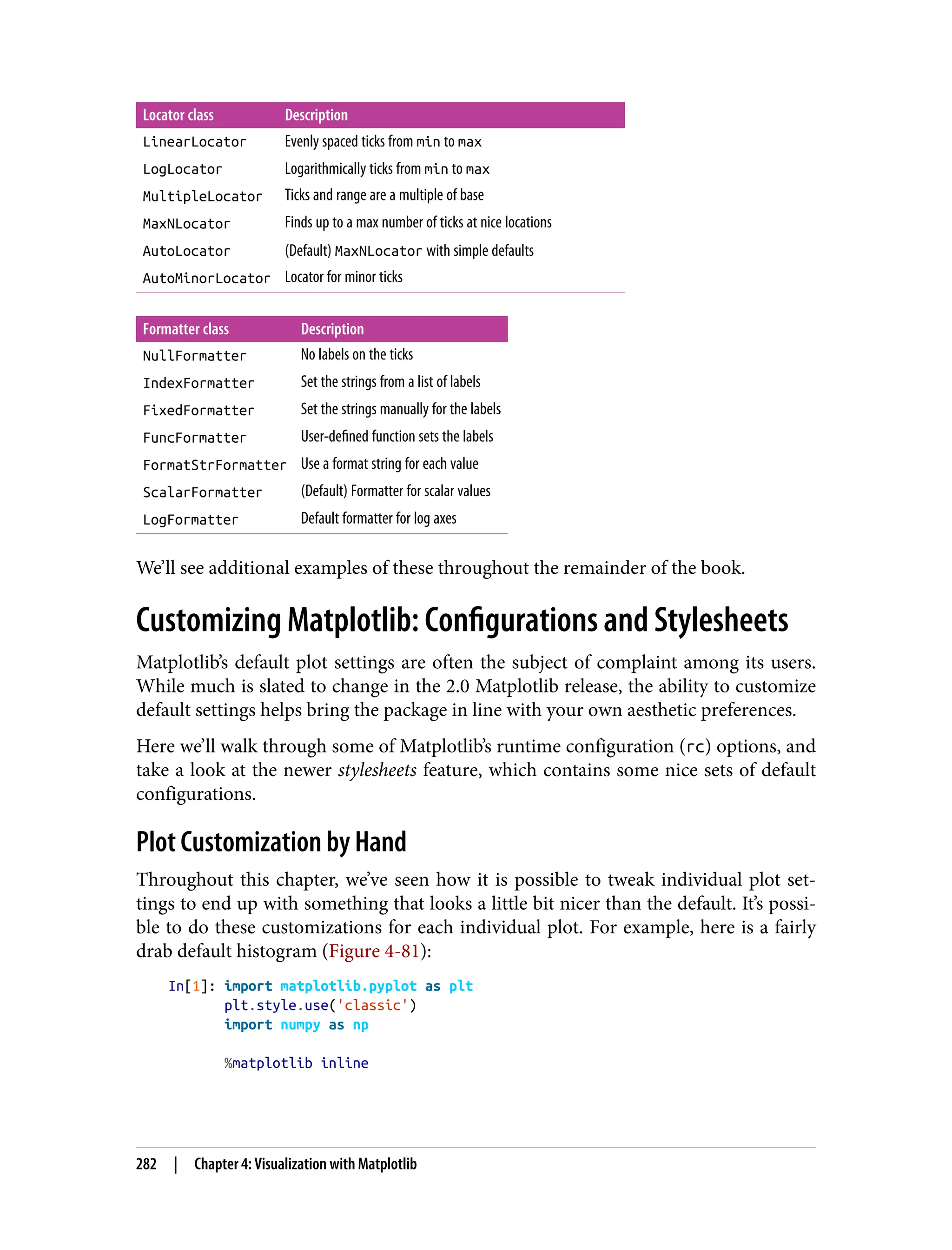 Locator class Description
LinearLocator Evenly spaced ticks from min to max
LogLocator Logarithmically ticks from min to max
MultipleLocator Ticks and range are a multiple of base
MaxNLocator Finds up to a max number of ticks at nice locations
AutoLocator (Default) MaxNLocator with simple defaults
AutoMinorLocator Locator for minor ticks
Formatter class Description
NullFormatter No labels on the ticks
IndexFormatter Set the strings from a list of labels
FixedFormatter Set the strings manually for the labels
FuncFormatter User-defined function sets the labels
FormatStrFormatter Use a format string for each value
ScalarFormatter (Default) Formatter for scalar values
LogFormatter Default formatter for log axes
We’ll see additional examples of these throughout the remainder of the book.
Customizing Matplotlib: Configurations and Stylesheets
Matplotlib’s default plot settings are often the subject of complaint among its users.
While much is slated to change in the 2.0 Matplotlib release, the ability to customize
default settings helps bring the package in line with your own aesthetic preferences.
Here we’ll walk through some of Matplotlib’s runtime configuration (rc) options, and
take a look at the newer stylesheets feature, which contains some nice sets of default
configurations.
Plot Customization by Hand
Throughout this chapter, we’ve seen how it is possible to tweak individual plot set‐
tings to end up with something that looks a little bit nicer than the default. It’s possi‐
ble to do these customizations for each individual plot. For example, here is a fairly
drab default histogram (Figure 4-81):
In[1]: import matplotlib.pyplot as plt
plt.style.use('classic')
import numpy as np
%matplotlib inline
282 | Chapter 4: Visualization with Matplotlib
 