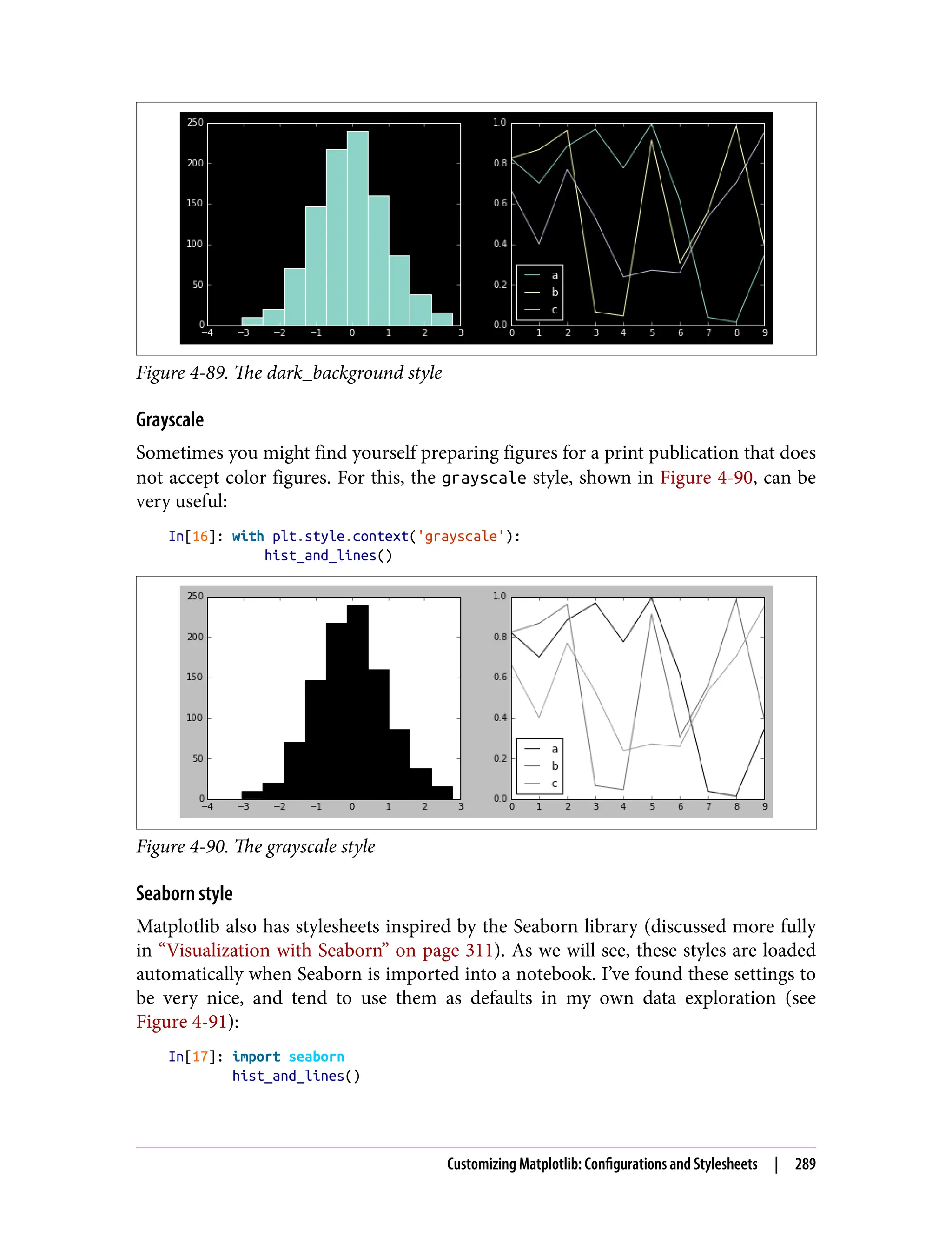 Figure 4-89. The dark_background style
Grayscale
Sometimes you might find yourself preparing figures for a print publication that does
not accept color figures. For this, the grayscale style, shown in Figure 4-90, can be
very useful:
In[16]: with plt.style.context('grayscale'):
hist_and_lines()
Figure 4-90. The grayscale style
Seaborn style
Matplotlib also has stylesheets inspired by the Seaborn library (discussed more fully
in “Visualization with Seaborn” on page 311). As we will see, these styles are loaded
automatically when Seaborn is imported into a notebook. I’ve found these settings to
be very nice, and tend to use them as defaults in my own data exploration (see
Figure 4-91):
In[17]: import seaborn
hist_and_lines()
Customizing Matplotlib: Configurations and Stylesheets | 289
 