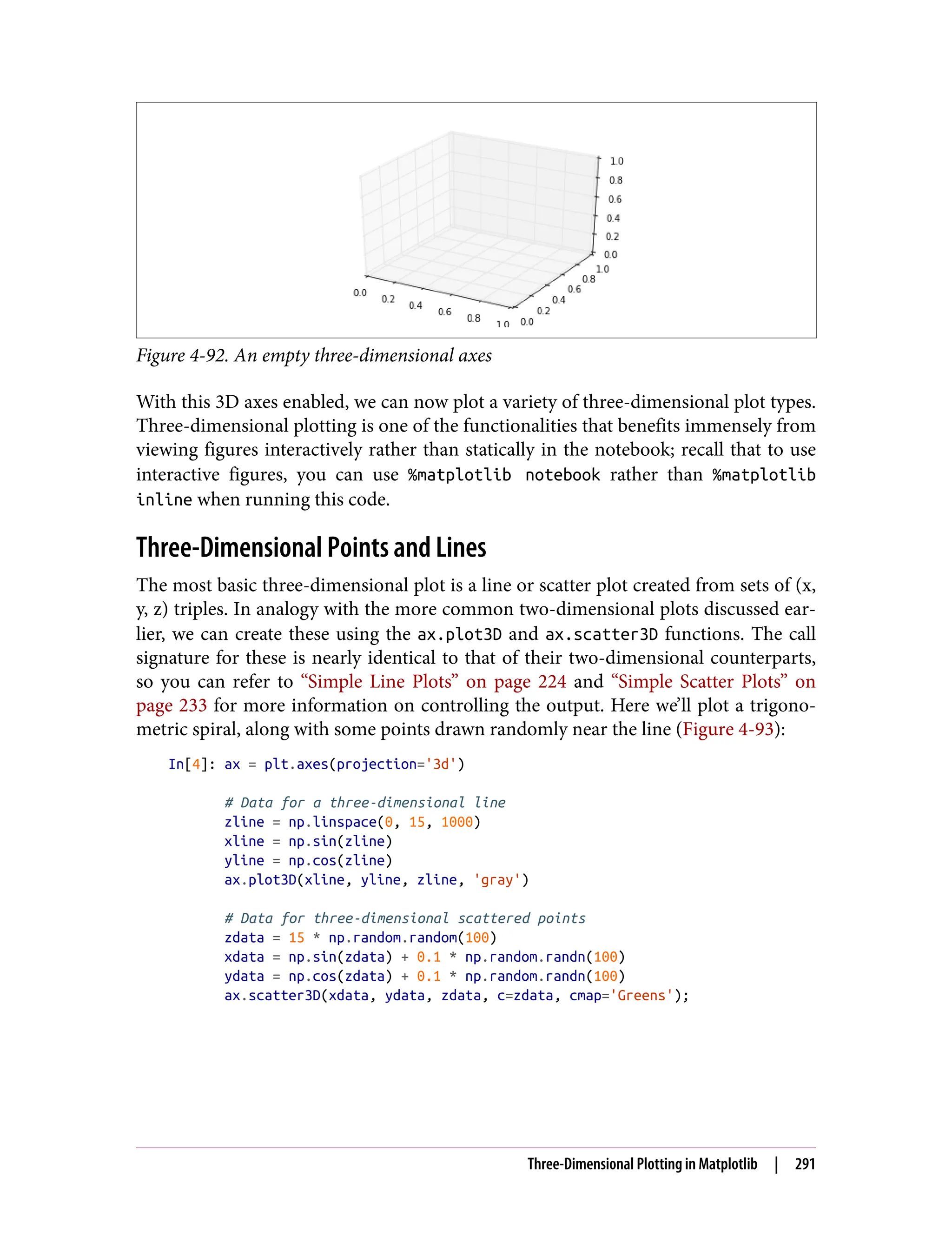 Figure 4-92. An empty three-dimensional axes
With this 3D axes enabled, we can now plot a variety of three-dimensional plot types.
Three-dimensional plotting is one of the functionalities that benefits immensely from
viewing figures interactively rather than statically in the notebook; recall that to use
interactive figures, you can use %matplotlib notebook rather than %matplotlib
inline when running this code.
Three-Dimensional Points and Lines
The most basic three-dimensional plot is a line or scatter plot created from sets of (x,
y, z) triples. In analogy with the more common two-dimensional plots discussed ear‐
lier, we can create these using the ax.plot3D and ax.scatter3D functions. The call
signature for these is nearly identical to that of their two-dimensional counterparts,
so you can refer to “Simple Line Plots” on page 224 and “Simple Scatter Plots” on
page 233 for more information on controlling the output. Here we’ll plot a trigono‐
metric spiral, along with some points drawn randomly near the line (Figure 4-93):
In[4]: ax = plt.axes(projection='3d')
# Data for a three-dimensional line
zline = np.linspace(0, 15, 1000)
xline = np.sin(zline)
yline = np.cos(zline)
ax.plot3D(xline, yline, zline, 'gray')
# Data for three-dimensional scattered points
zdata = 15 * np.random.random(100)
xdata = np.sin(zdata) + 0.1 * np.random.randn(100)
ydata = np.cos(zdata) + 0.1 * np.random.randn(100)
ax.scatter3D(xdata, ydata, zdata, c=zdata, cmap='Greens');
Three-Dimensional Plotting in Matplotlib | 291
 