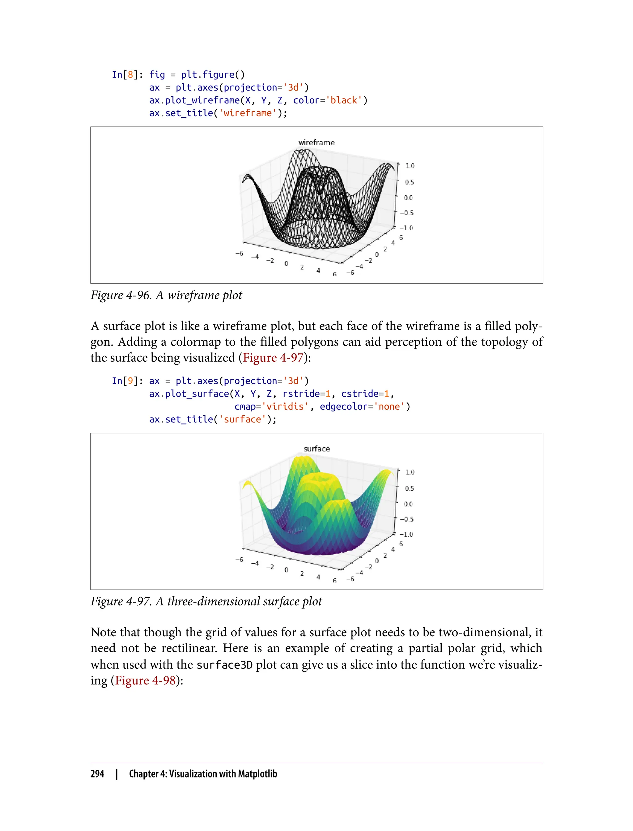 In[8]: fig = plt.figure()
ax = plt.axes(projection='3d')
ax.plot_wireframe(X, Y, Z, color='black')
ax.set_title('wireframe');
Figure 4-96. A wireframe plot
A surface plot is like a wireframe plot, but each face of the wireframe is a filled poly‐
gon. Adding a colormap to the filled polygons can aid perception of the topology of
the surface being visualized (Figure 4-97):
In[9]: ax = plt.axes(projection='3d')
ax.plot_surface(X, Y, Z, rstride=1, cstride=1,
cmap='viridis', edgecolor='none')
ax.set_title('surface');
Figure 4-97. A three-dimensional surface plot
Note that though the grid of values for a surface plot needs to be two-dimensional, it
need not be rectilinear. Here is an example of creating a partial polar grid, which
when used with the surface3D plot can give us a slice into the function we’re visualiz‐
ing (Figure 4-98):
294 | Chapter 4: Visualization with Matplotlib
 