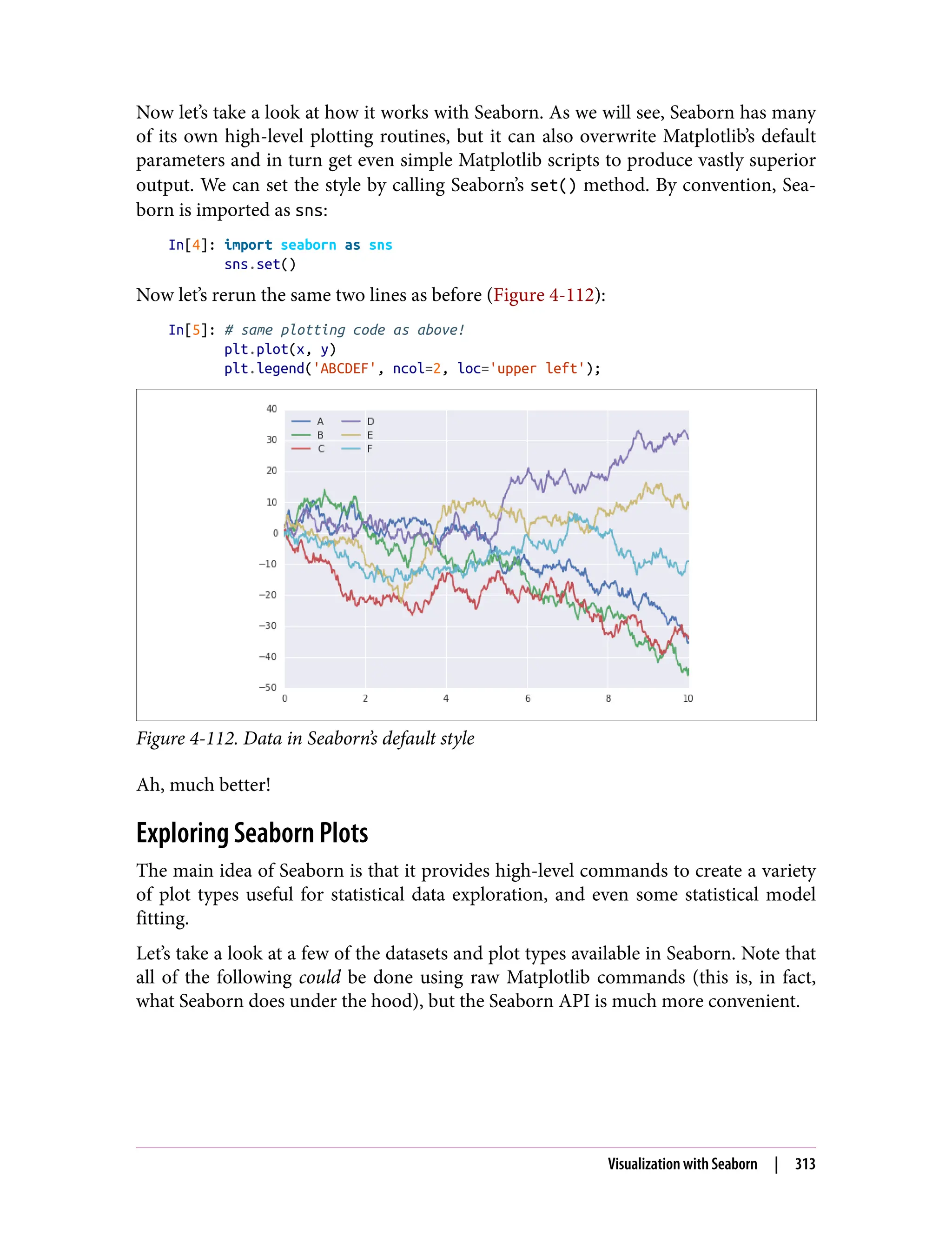 Now let’s take a look at how it works with Seaborn. As we will see, Seaborn has many
of its own high-level plotting routines, but it can also overwrite Matplotlib’s default
parameters and in turn get even simple Matplotlib scripts to produce vastly superior
output. We can set the style by calling Seaborn’s set() method. By convention, Sea‐
born is imported as sns:
In[4]: import seaborn as sns
sns.set()
Now let’s rerun the same two lines as before (Figure 4-112):
In[5]: # same plotting code as above!
plt.plot(x, y)
plt.legend('ABCDEF', ncol=2, loc='upper left');
Figure 4-112. Data in Seaborn’s default style
Ah, much better!
Exploring Seaborn Plots
The main idea of Seaborn is that it provides high-level commands to create a variety
of plot types useful for statistical data exploration, and even some statistical model
fitting.
Let’s take a look at a few of the datasets and plot types available in Seaborn. Note that
all of the following could be done using raw Matplotlib commands (this is, in fact,
what Seaborn does under the hood), but the Seaborn API is much more convenient.
Visualization with Seaborn | 313
 
