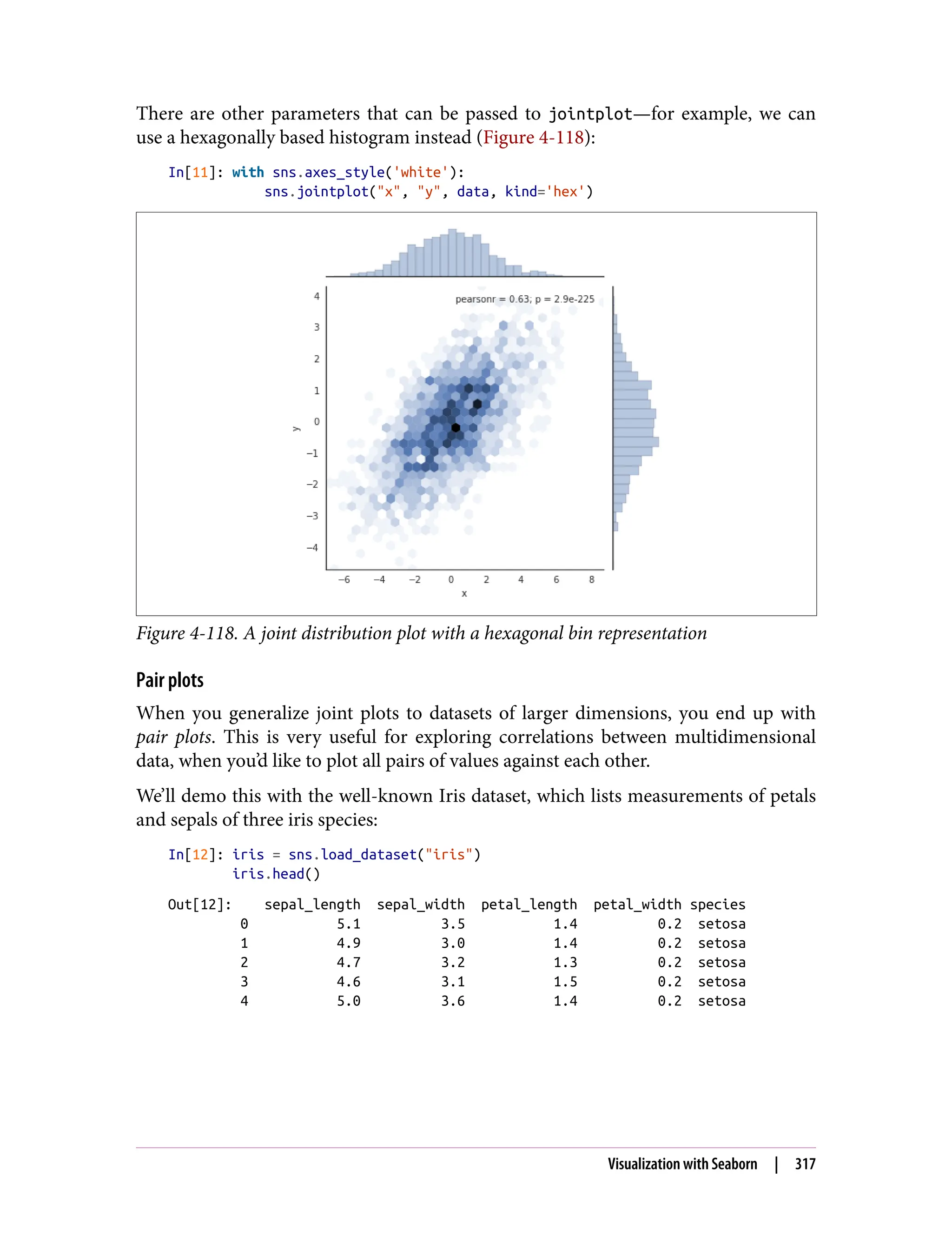 There are other parameters that can be passed to jointplot—for example, we can
use a hexagonally based histogram instead (Figure 4-118):
In[11]: with sns.axes_style('white'):
sns.jointplot("x", "y", data, kind='hex')
Figure 4-118. A joint distribution plot with a hexagonal bin representation
Pair plots
When you generalize joint plots to datasets of larger dimensions, you end up with
pair plots. This is very useful for exploring correlations between multidimensional
data, when you’d like to plot all pairs of values against each other.
We’ll demo this with the well-known Iris dataset, which lists measurements of petals
and sepals of three iris species:
In[12]: iris = sns.load_dataset("iris")
iris.head()
Out[12]: sepal_length sepal_width petal_length petal_width species
0 5.1 3.5 1.4 0.2 setosa
1 4.9 3.0 1.4 0.2 setosa
2 4.7 3.2 1.3 0.2 setosa
3 4.6 3.1 1.5 0.2 setosa
4 5.0 3.6 1.4 0.2 setosa
Visualization with Seaborn | 317
 