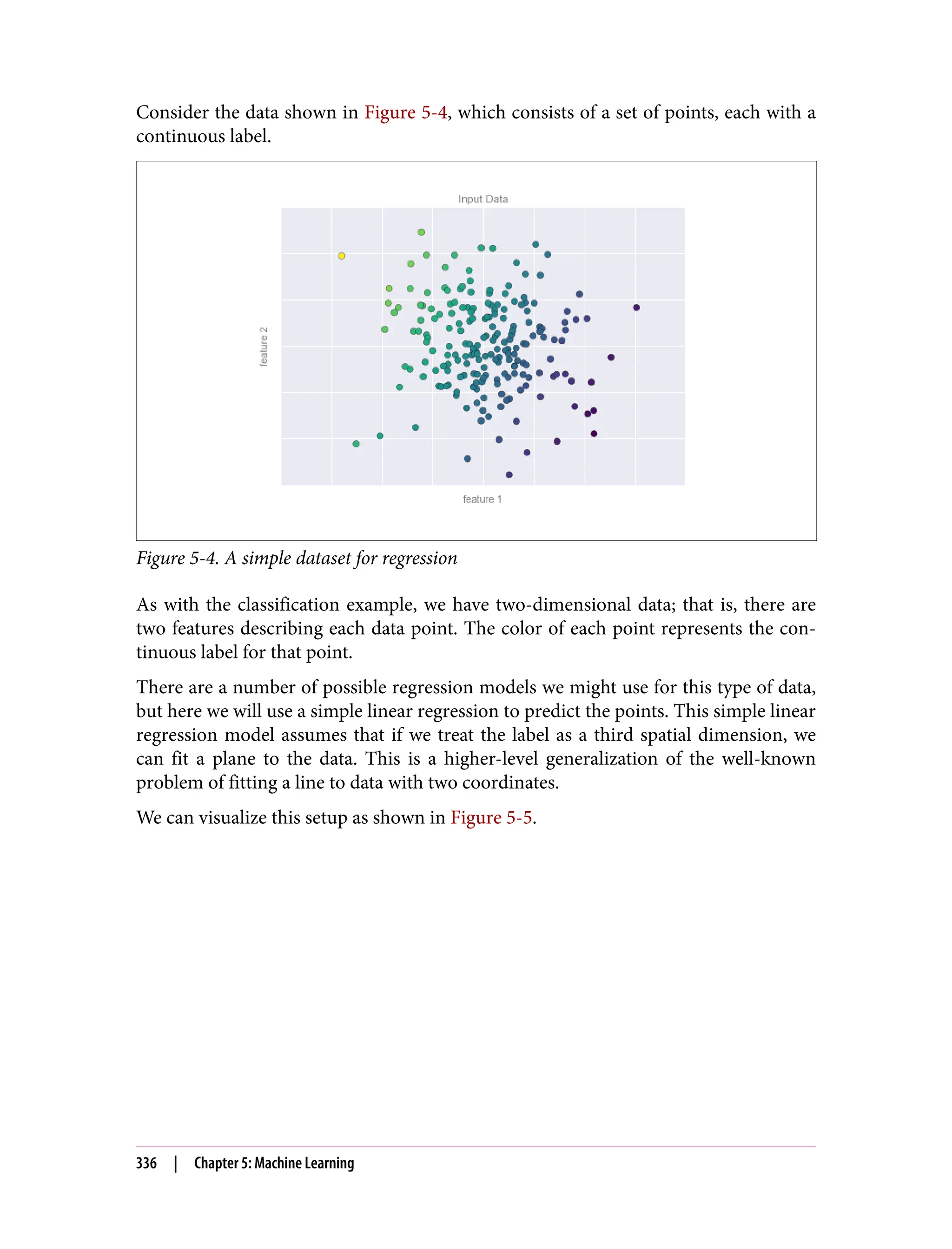 Consider the data shown in Figure 5-4, which consists of a set of points, each with a
continuous label.
Figure 5-4. A simple dataset for regression
As with the classification example, we have two-dimensional data; that is, there are
two features describing each data point. The color of each point represents the con‐
tinuous label for that point.
There are a number of possible regression models we might use for this type of data,
but here we will use a simple linear regression to predict the points. This simple linear
regression model assumes that if we treat the label as a third spatial dimension, we
can fit a plane to the data. This is a higher-level generalization of the well-known
problem of fitting a line to data with two coordinates.
We can visualize this setup as shown in Figure 5-5.
336 | Chapter 5: Machine Learning
 