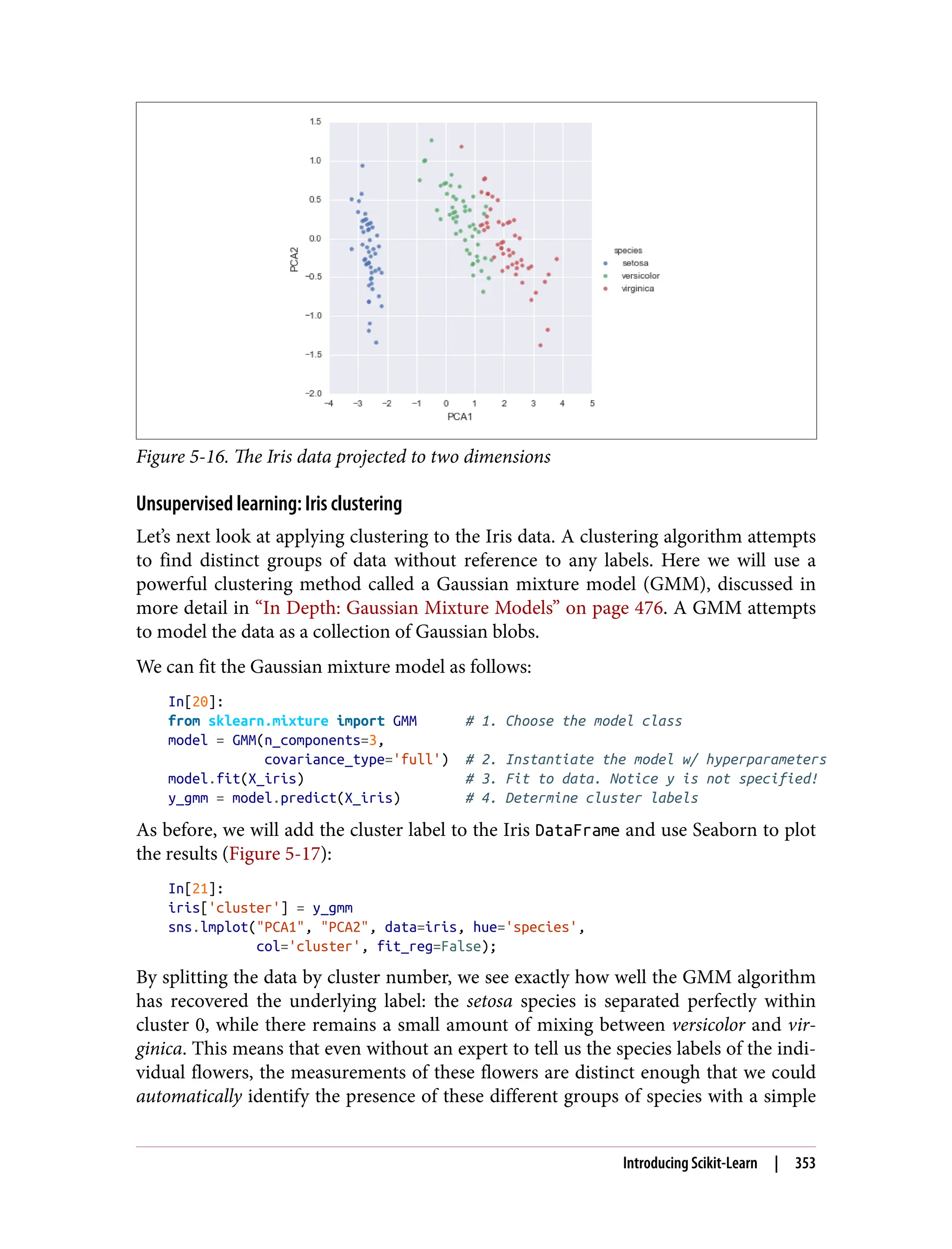 Figure 5-16. The Iris data projected to two dimensions
Unsupervised learning: Iris clustering
Let’s next look at applying clustering to the Iris data. A clustering algorithm attempts
to find distinct groups of data without reference to any labels. Here we will use a
powerful clustering method called a Gaussian mixture model (GMM), discussed in
more detail in “In Depth: Gaussian Mixture Models” on page 476. A GMM attempts
to model the data as a collection of Gaussian blobs.
We can fit the Gaussian mixture model as follows:
In[20]:
from sklearn.mixture import GMM # 1. Choose the model class
model = GMM(n_components=3,
covariance_type='full') # 2. Instantiate the model w/ hyperparameters
model.fit(X_iris) # 3. Fit to data. Notice y is not specified!
y_gmm = model.predict(X_iris) # 4. Determine cluster labels
As before, we will add the cluster label to the Iris DataFrame and use Seaborn to plot
the results (Figure 5-17):
In[21]:
iris['cluster'] = y_gmm
sns.lmplot("PCA1", "PCA2", data=iris, hue='species',
col='cluster', fit_reg=False);
By splitting the data by cluster number, we see exactly how well the GMM algorithm
has recovered the underlying label: the setosa species is separated perfectly within
cluster 0, while there remains a small amount of mixing between versicolor and vir‐
ginica. This means that even without an expert to tell us the species labels of the indi‐
vidual flowers, the measurements of these flowers are distinct enough that we could
automatically identify the presence of these different groups of species with a simple
Introducing Scikit-Learn | 353
 