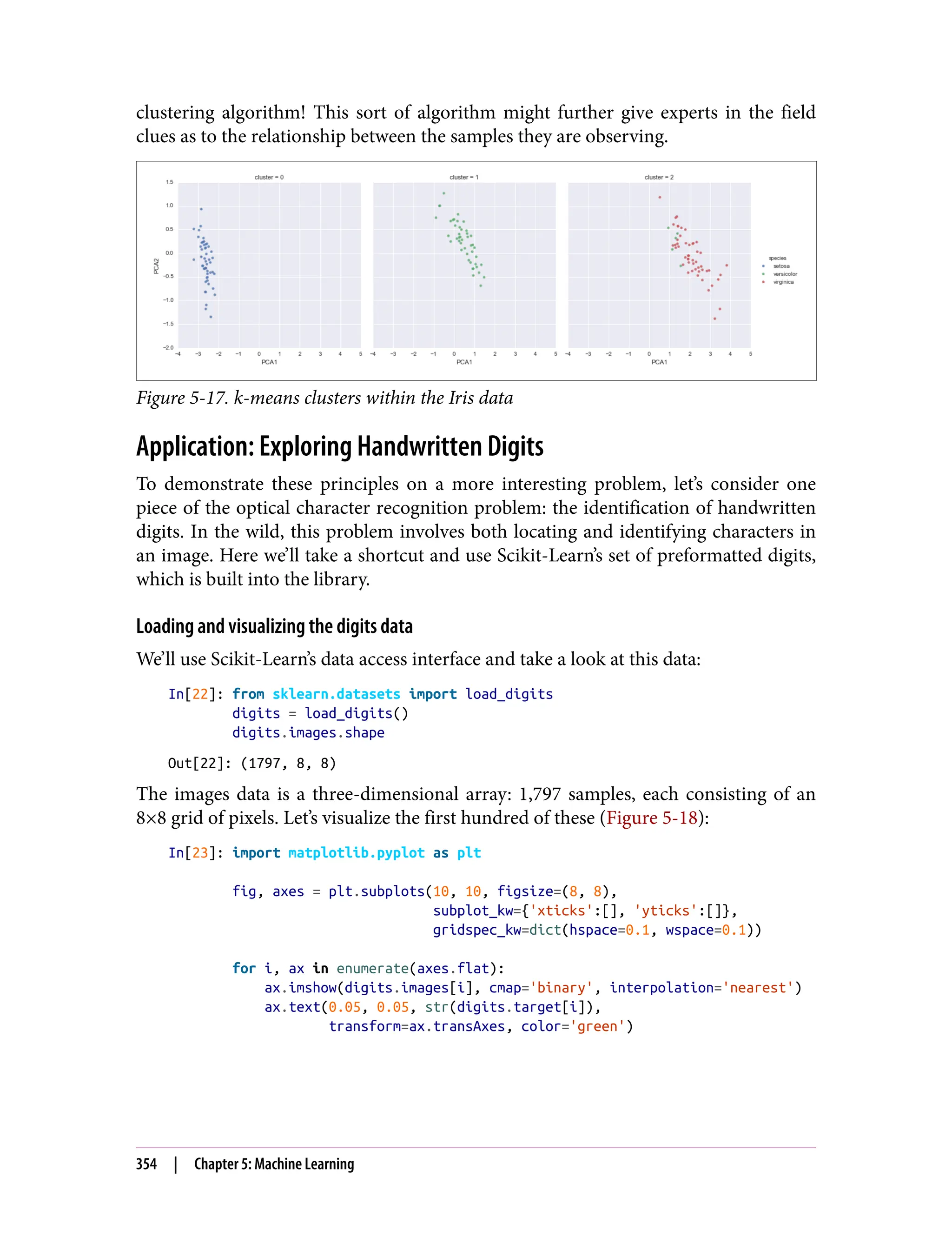 clustering algorithm! This sort of algorithm might further give experts in the field
clues as to the relationship between the samples they are observing.
Figure 5-17. k-means clusters within the Iris data
Application: Exploring Handwritten Digits
To demonstrate these principles on a more interesting problem, let’s consider one
piece of the optical character recognition problem: the identification of handwritten
digits. In the wild, this problem involves both locating and identifying characters in
an image. Here we’ll take a shortcut and use Scikit-Learn’s set of preformatted digits,
which is built into the library.
Loading and visualizing the digits data
We’ll use Scikit-Learn’s data access interface and take a look at this data:
In[22]: from sklearn.datasets import load_digits
digits = load_digits()
digits.images.shape
Out[22]: (1797, 8, 8)
The images data is a three-dimensional array: 1,797 samples, each consisting of an
8×8 grid of pixels. Let’s visualize the first hundred of these (Figure 5-18):
In[23]: import matplotlib.pyplot as plt
fig, axes = plt.subplots(10, 10, figsize=(8, 8),
subplot_kw={'xticks':[], 'yticks':[]},
gridspec_kw=dict(hspace=0.1, wspace=0.1))
for i, ax in enumerate(axes.flat):
ax.imshow(digits.images[i], cmap='binary', interpolation='nearest')
ax.text(0.05, 0.05, str(digits.target[i]),
transform=ax.transAxes, color='green')
354 | Chapter 5: Machine Learning
 