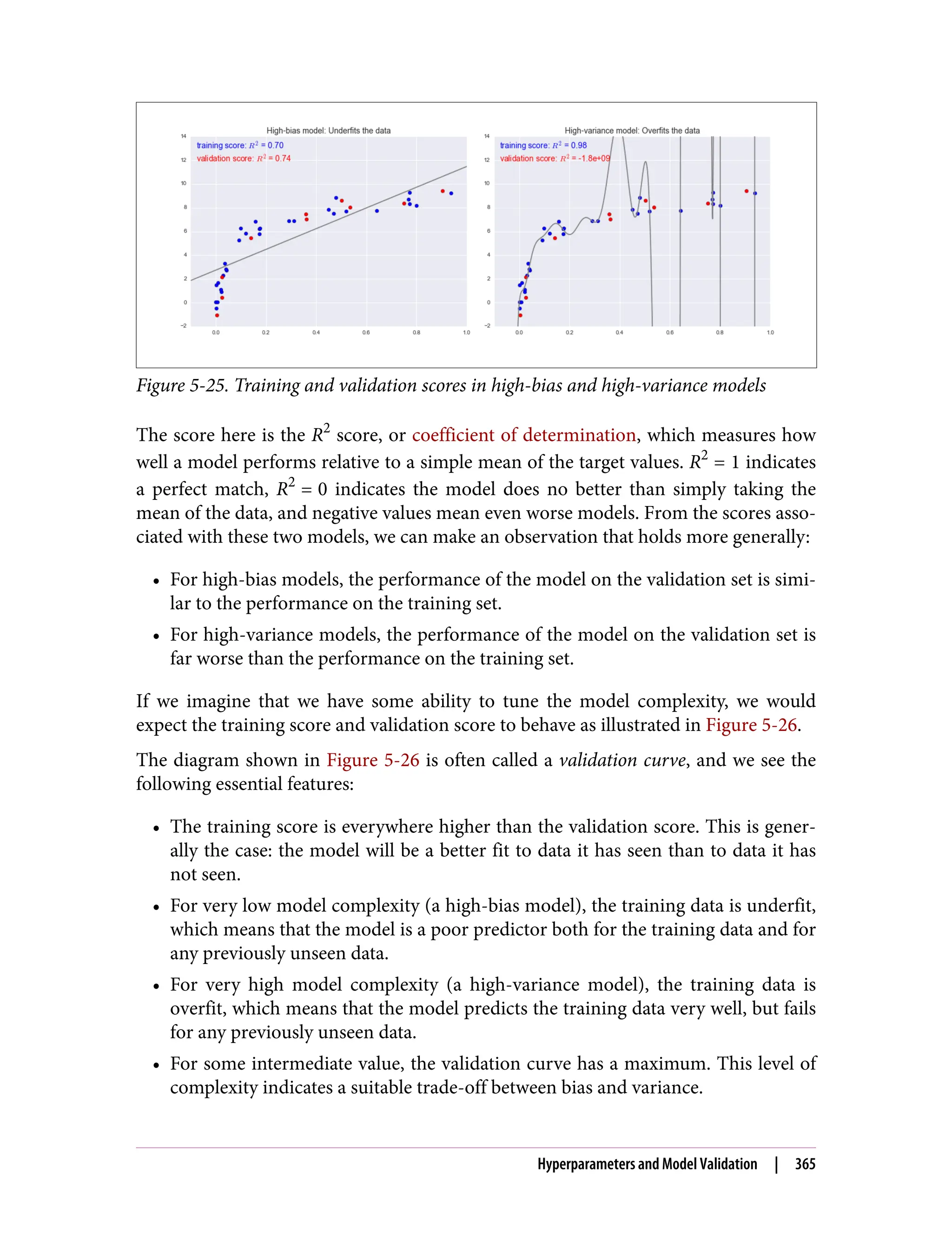 Figure 5-25. Training and validation scores in high-bias and high-variance models
The score here is the R2
score, or coefficient of determination, which measures how
well a model performs relative to a simple mean of the target values. R2
= 1 indicates
a perfect match, R2
= 0 indicates the model does no better than simply taking the
mean of the data, and negative values mean even worse models. From the scores asso‐
ciated with these two models, we can make an observation that holds more generally:
• For high-bias models, the performance of the model on the validation set is simi‐
lar to the performance on the training set.
• For high-variance models, the performance of the model on the validation set is
far worse than the performance on the training set.
If we imagine that we have some ability to tune the model complexity, we would
expect the training score and validation score to behave as illustrated in Figure 5-26.
The diagram shown in Figure 5-26 is often called a validation curve, and we see the
following essential features:
• The training score is everywhere higher than the validation score. This is gener‐
ally the case: the model will be a better fit to data it has seen than to data it has
not seen.
• For very low model complexity (a high-bias model), the training data is underfit,
which means that the model is a poor predictor both for the training data and for
any previously unseen data.
• For very high model complexity (a high-variance model), the training data is
overfit, which means that the model predicts the training data very well, but fails
for any previously unseen data.
• For some intermediate value, the validation curve has a maximum. This level of
complexity indicates a suitable trade-off between bias and variance.
Hyperparameters and Model Validation | 365
 