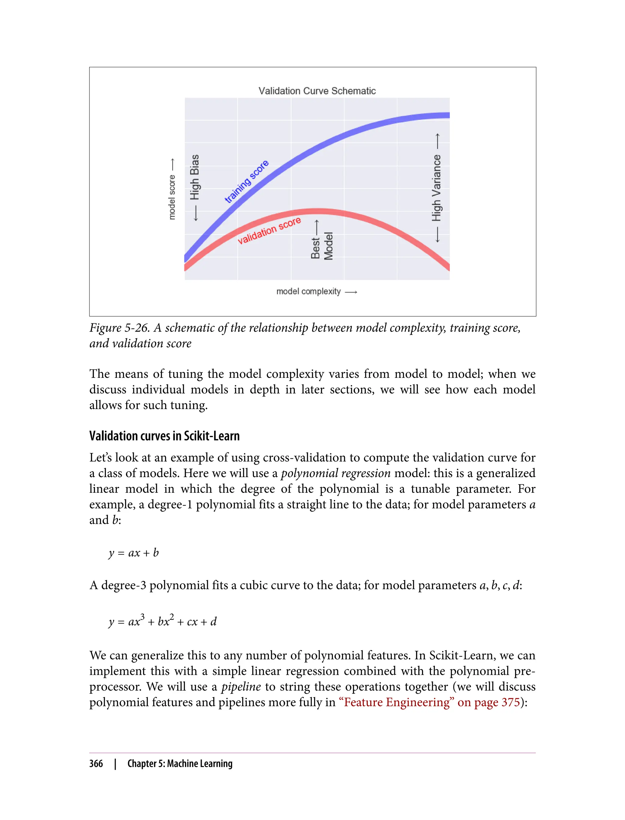 Figure 5-26. A schematic of the relationship between model complexity, training score,
and validation score
The means of tuning the model complexity varies from model to model; when we
discuss individual models in depth in later sections, we will see how each model
allows for such tuning.
Validation curves in Scikit-Learn
Let’s look at an example of using cross-validation to compute the validation curve for
a class of models. Here we will use a polynomial regression model: this is a generalized
linear model in which the degree of the polynomial is a tunable parameter. For
example, a degree-1 polynomial fits a straight line to the data; for model parameters a
and b:
y = ax + b
A degree-3 polynomial fits a cubic curve to the data; for model parameters a, b, c, d:
y = ax3
+ bx2
+ cx + d
We can generalize this to any number of polynomial features. In Scikit-Learn, we can
implement this with a simple linear regression combined with the polynomial pre‐
processor. We will use a pipeline to string these operations together (we will discuss
polynomial features and pipelines more fully in “Feature Engineering” on page 375):
366 | Chapter 5: Machine Learning
 