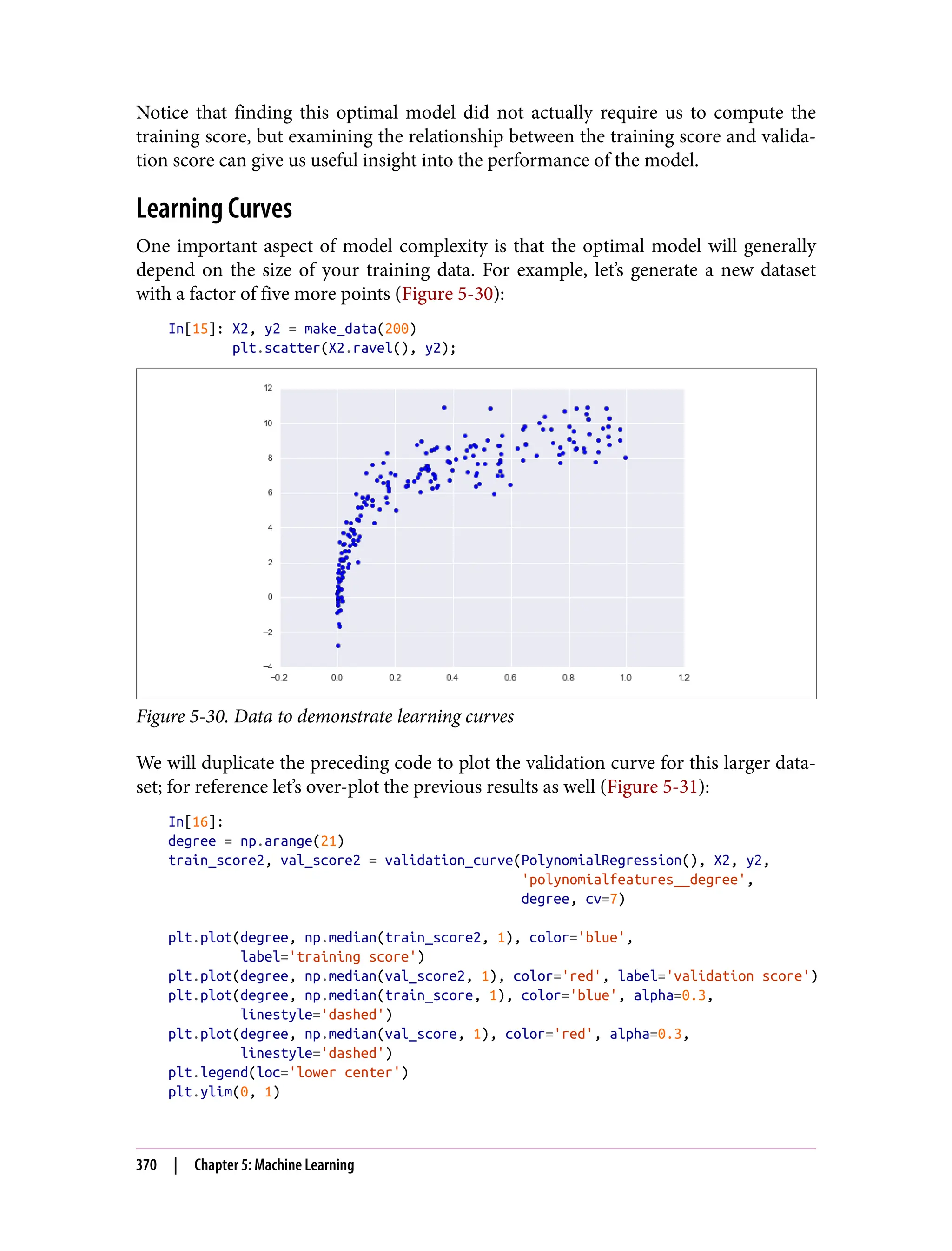 Notice that finding this optimal model did not actually require us to compute the
training score, but examining the relationship between the training score and valida‐
tion score can give us useful insight into the performance of the model.
Learning Curves
One important aspect of model complexity is that the optimal model will generally
depend on the size of your training data. For example, let’s generate a new dataset
with a factor of five more points (Figure 5-30):
In[15]: X2, y2 = make_data(200)
plt.scatter(X2.ravel(), y2);
Figure 5-30. Data to demonstrate learning curves
We will duplicate the preceding code to plot the validation curve for this larger data‐
set; for reference let’s over-plot the previous results as well (Figure 5-31):
In[16]:
degree = np.arange(21)
train_score2, val_score2 = validation_curve(PolynomialRegression(), X2, y2,
'polynomialfeatures__degree',
degree, cv=7)
plt.plot(degree, np.median(train_score2, 1), color='blue',
label='training score')
plt.plot(degree, np.median(val_score2, 1), color='red', label='validation score')
plt.plot(degree, np.median(train_score, 1), color='blue', alpha=0.3,
linestyle='dashed')
plt.plot(degree, np.median(val_score, 1), color='red', alpha=0.3,
linestyle='dashed')
plt.legend(loc='lower center')
plt.ylim(0, 1)
370 | Chapter 5: Machine Learning
 