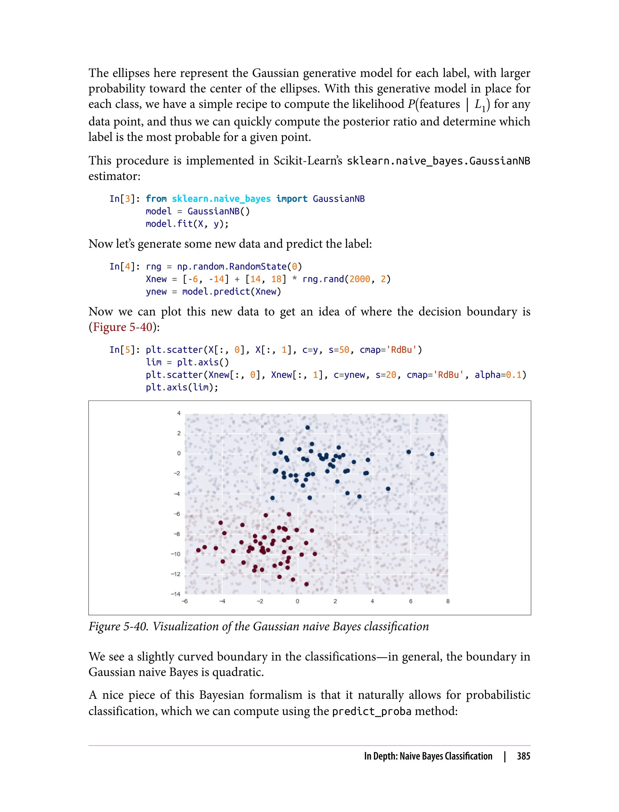 The ellipses here represent the Gaussian generative model for each label, with larger
probability toward the center of the ellipses. With this generative model in place for
each class, we have a simple recipe to compute the likelihood P features L1 for any
data point, and thus we can quickly compute the posterior ratio and determine which
label is the most probable for a given point.
This procedure is implemented in Scikit-Learn’s sklearn.naive_bayes.GaussianNB
estimator:
In[3]: from sklearn.naive_bayes import GaussianNB
model = GaussianNB()
model.fit(X, y);
Now let’s generate some new data and predict the label:
In[4]: rng = np.random.RandomState(0)
Xnew = [-6, -14] + [14, 18] * rng.rand(2000, 2)
ynew = model.predict(Xnew)
Now we can plot this new data to get an idea of where the decision boundary is
(Figure 5-40):
In[5]: plt.scatter(X[:, 0], X[:, 1], c=y, s=50, cmap='RdBu')
lim = plt.axis()
plt.scatter(Xnew[:, 0], Xnew[:, 1], c=ynew, s=20, cmap='RdBu', alpha=0.1)
plt.axis(lim);
Figure 5-40. Visualization of the Gaussian naive Bayes classification
We see a slightly curved boundary in the classifications—in general, the boundary in
Gaussian naive Bayes is quadratic.
A nice piece of this Bayesian formalism is that it naturally allows for probabilistic
classification, which we can compute using the predict_proba method:
In Depth: Naive Bayes Classification | 385
 