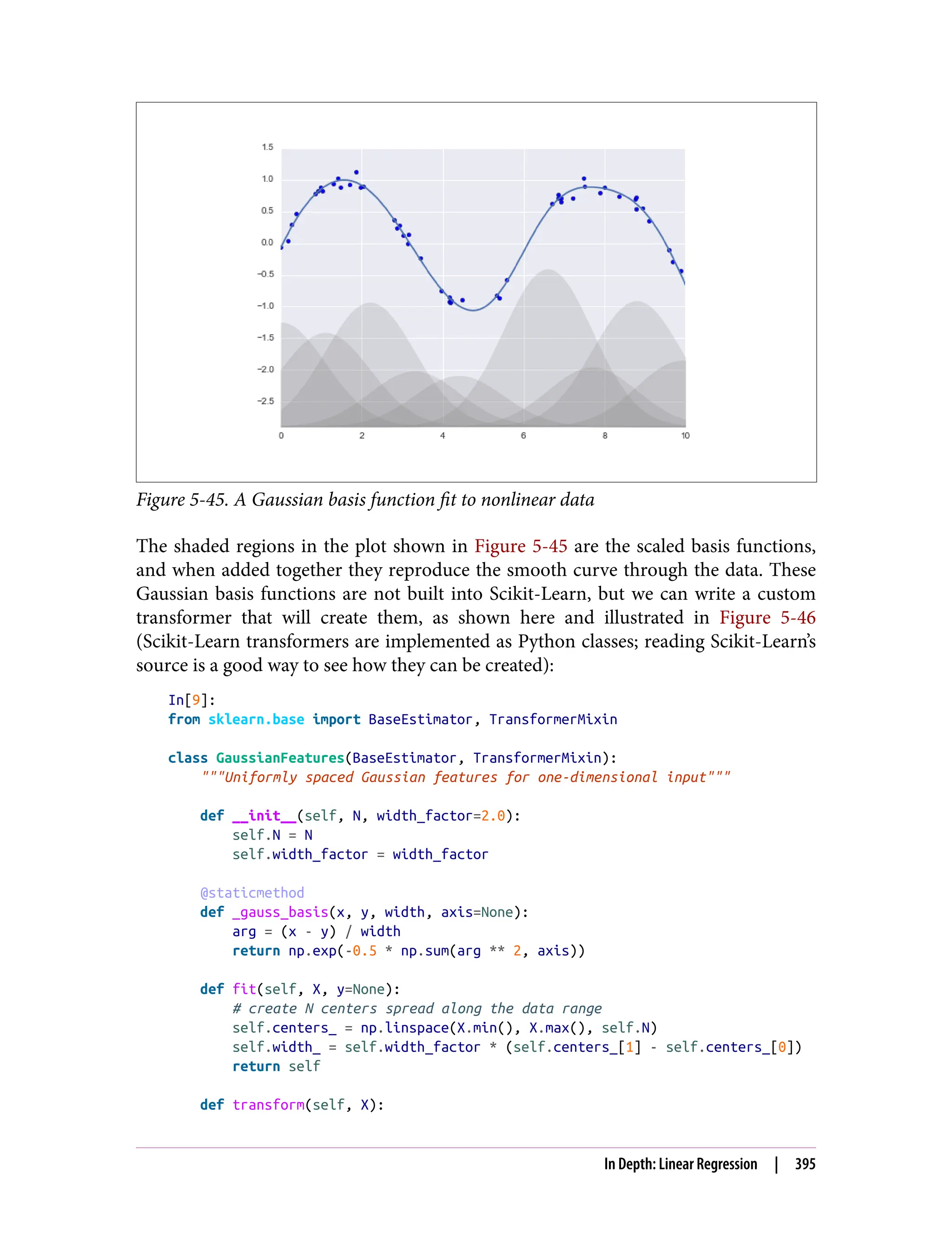 Figure 5-45. A Gaussian basis function fit to nonlinear data
The shaded regions in the plot shown in Figure 5-45 are the scaled basis functions,
and when added together they reproduce the smooth curve through the data. These
Gaussian basis functions are not built into Scikit-Learn, but we can write a custom
transformer that will create them, as shown here and illustrated in Figure 5-46
(Scikit-Learn transformers are implemented as Python classes; reading Scikit-Learn’s
source is a good way to see how they can be created):
In[9]:
from sklearn.base import BaseEstimator, TransformerMixin
class GaussianFeatures(BaseEstimator, TransformerMixin):
"""Uniformly spaced Gaussian features for one-dimensional input"""
def __init__(self, N, width_factor=2.0):
self.N = N
self.width_factor = width_factor
@staticmethod
def _gauss_basis(x, y, width, axis=None):
arg = (x - y) / width
return np.exp(-0.5 * np.sum(arg ** 2, axis))
def fit(self, X, y=None):
# create N centers spread along the data range
self.centers_ = np.linspace(X.min(), X.max(), self.N)
self.width_ = self.width_factor * (self.centers_[1] - self.centers_[0])
return self
def transform(self, X):
In Depth: Linear Regression | 395
 
