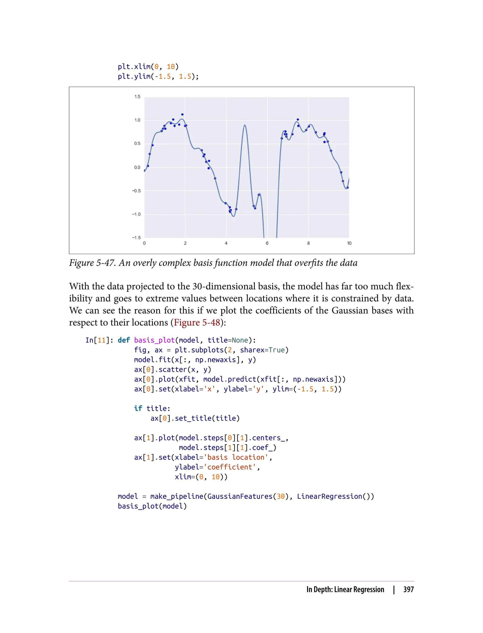 plt.xlim(0, 10)
plt.ylim(-1.5, 1.5);
Figure 5-47. An overly complex basis function model that overfits the data
With the data projected to the 30-dimensional basis, the model has far too much flex‐
ibility and goes to extreme values between locations where it is constrained by data.
We can see the reason for this if we plot the coefficients of the Gaussian bases with
respect to their locations (Figure 5-48):
In[11]: def basis_plot(model, title=None):
fig, ax = plt.subplots(2, sharex=True)
model.fit(x[:, np.newaxis], y)
ax[0].scatter(x, y)
ax[0].plot(xfit, model.predict(xfit[:, np.newaxis]))
ax[0].set(xlabel='x', ylabel='y', ylim=(-1.5, 1.5))
if title:
ax[0].set_title(title)
ax[1].plot(model.steps[0][1].centers_,
model.steps[1][1].coef_)
ax[1].set(xlabel='basis location',
ylabel='coefficient',
xlim=(0, 10))
model = make_pipeline(GaussianFeatures(30), LinearRegression())
basis_plot(model)
In Depth: Linear Regression | 397
 