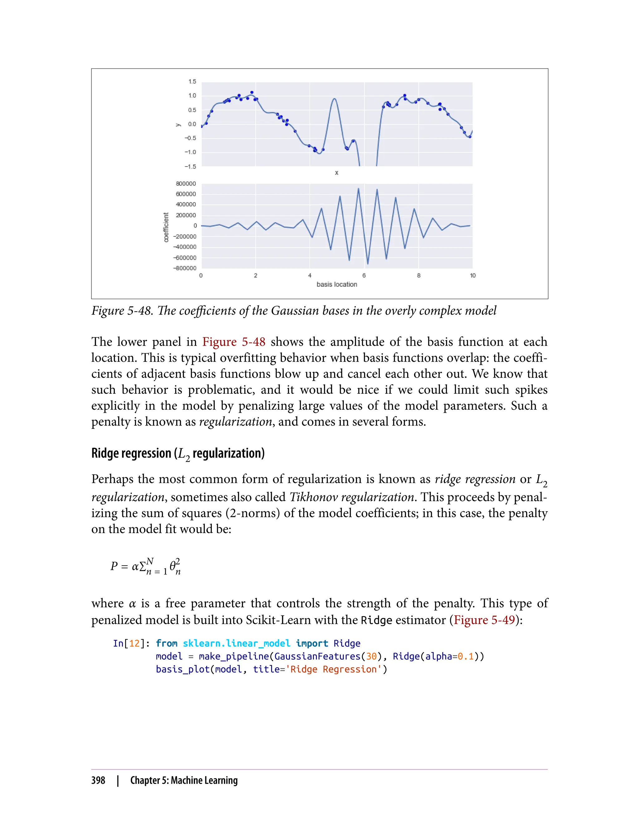 Figure 5-48. The coefficients of the Gaussian bases in the overly complex model
The lower panel in Figure 5-48 shows the amplitude of the basis function at each
location. This is typical overfitting behavior when basis functions overlap: the coeffi‐
cients of adjacent basis functions blow up and cancel each other out. We know that
such behavior is problematic, and it would be nice if we could limit such spikes
explicitly in the model by penalizing large values of the model parameters. Such a
penalty is known as regularization, and comes in several forms.
Ridge regression (L2 regularization)
Perhaps the most common form of regularization is known as ridge regression or L2
regularization, sometimes also called Tikhonov regularization. This proceeds by penal‐
izing the sum of squares (2-norms) of the model coefficients; in this case, the penalty
on the model fit would be:
P = α∑n = 1
N
θn
2
where α is a free parameter that controls the strength of the penalty. This type of
penalized model is built into Scikit-Learn with the Ridge estimator (Figure 5-49):
In[12]: from sklearn.linear_model import Ridge
model = make_pipeline(GaussianFeatures(30), Ridge(alpha=0.1))
basis_plot(model, title='Ridge Regression')
398 | Chapter 5: Machine Learning
 