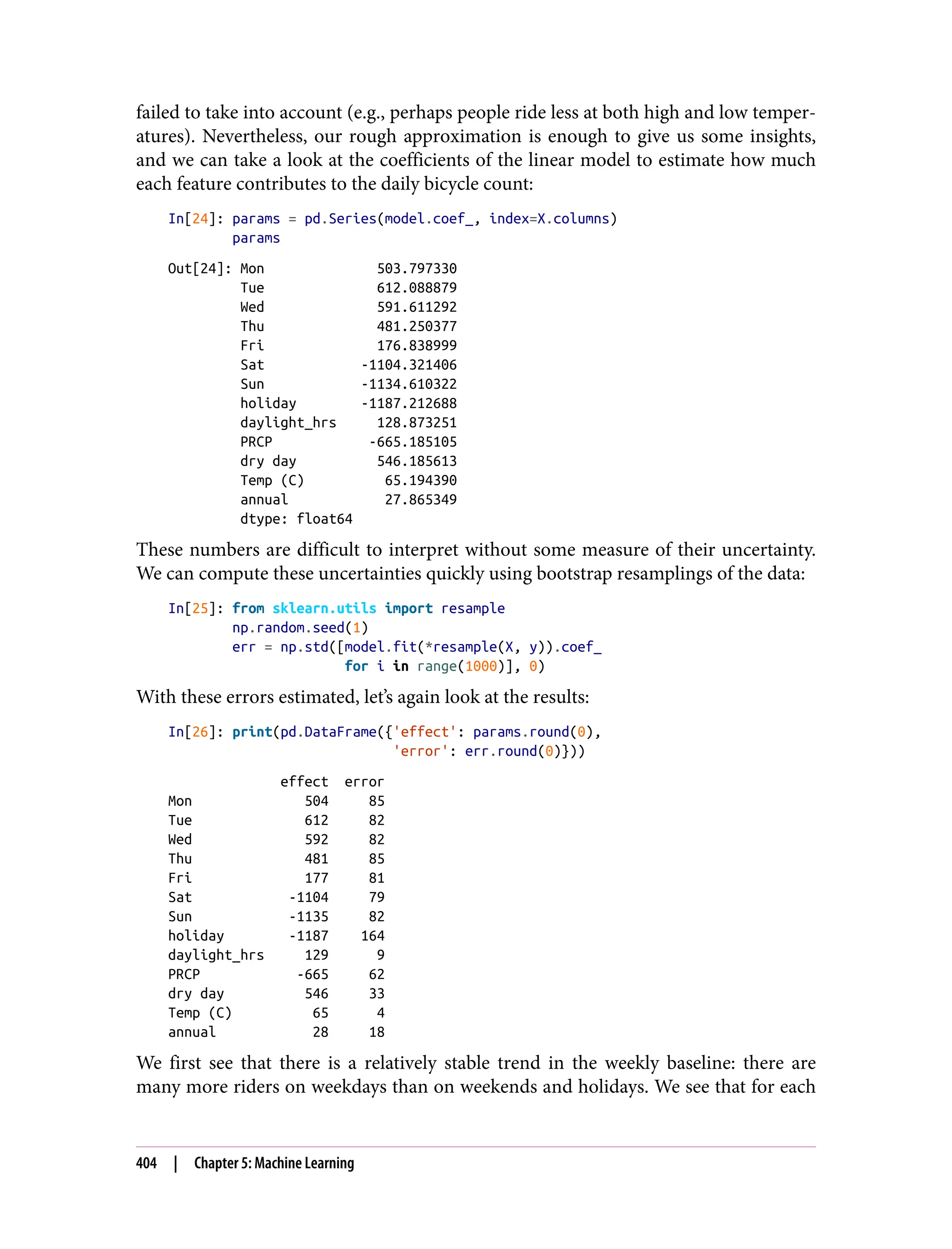 failed to take into account (e.g., perhaps people ride less at both high and low temper‐
atures). Nevertheless, our rough approximation is enough to give us some insights,
and we can take a look at the coefficients of the linear model to estimate how much
each feature contributes to the daily bicycle count:
In[24]: params = pd.Series(model.coef_, index=X.columns)
params
Out[24]: Mon 503.797330
Tue 612.088879
Wed 591.611292
Thu 481.250377
Fri 176.838999
Sat -1104.321406
Sun -1134.610322
holiday -1187.212688
daylight_hrs 128.873251
PRCP -665.185105
dry day 546.185613
Temp (C) 65.194390
annual 27.865349
dtype: float64
These numbers are difficult to interpret without some measure of their uncertainty.
We can compute these uncertainties quickly using bootstrap resamplings of the data:
In[25]: from sklearn.utils import resample
np.random.seed(1)
err = np.std([model.fit(*resample(X, y)).coef_
for i in range(1000)], 0)
With these errors estimated, let’s again look at the results:
In[26]: print(pd.DataFrame({'effect': params.round(0),
'error': err.round(0)}))
effect error
Mon 504 85
Tue 612 82
Wed 592 82
Thu 481 85
Fri 177 81
Sat -1104 79
Sun -1135 82
holiday -1187 164
daylight_hrs 129 9
PRCP -665 62
dry day 546 33
Temp (C) 65 4
annual 28 18
We first see that there is a relatively stable trend in the weekly baseline: there are
many more riders on weekdays than on weekends and holidays. We see that for each
404 | Chapter 5: Machine Learning
 