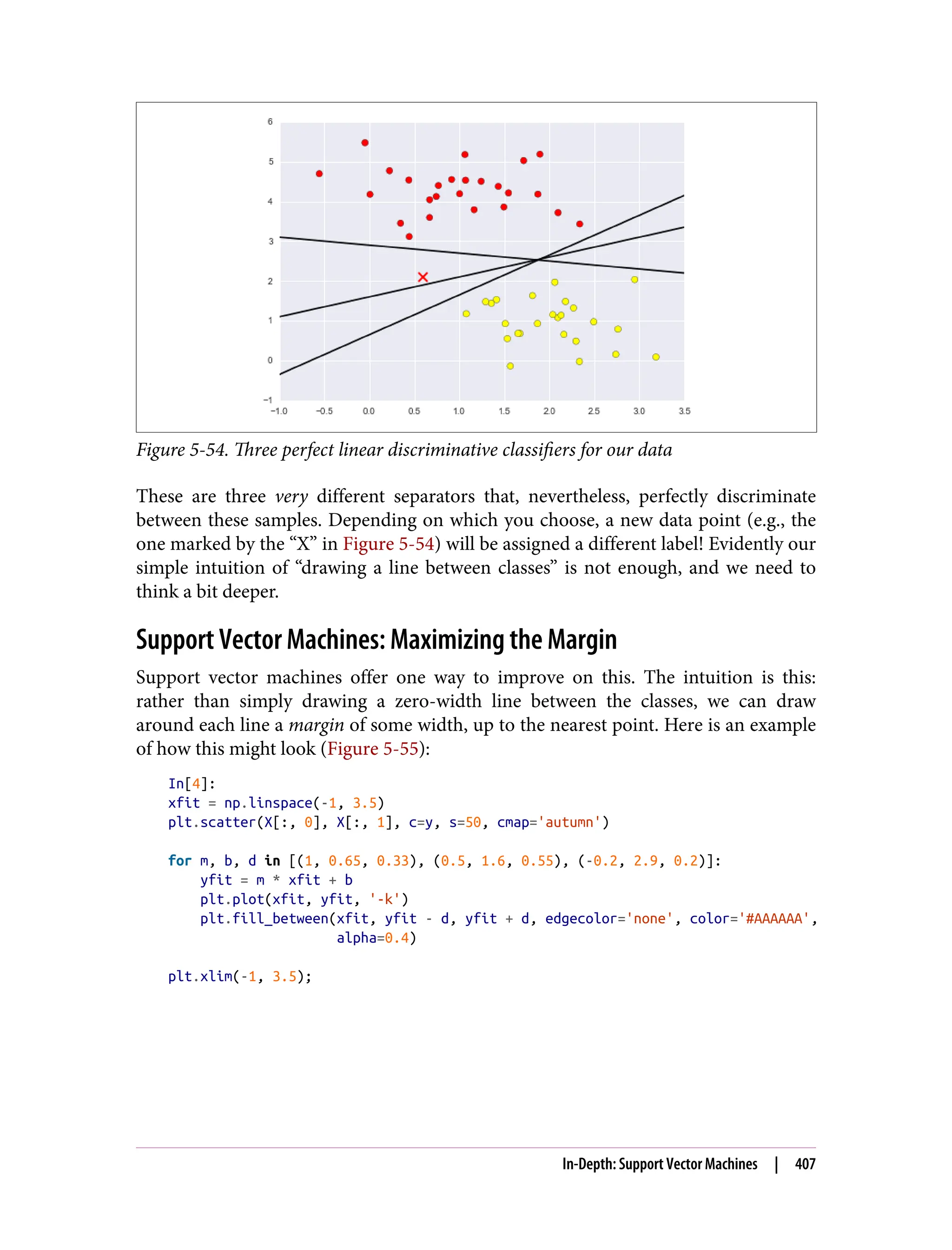Figure 5-54. Three perfect linear discriminative classifiers for our data
These are three very different separators that, nevertheless, perfectly discriminate
between these samples. Depending on which you choose, a new data point (e.g., the
one marked by the “X” in Figure 5-54) will be assigned a different label! Evidently our
simple intuition of “drawing a line between classes” is not enough, and we need to
think a bit deeper.
Support Vector Machines: Maximizing the Margin
Support vector machines offer one way to improve on this. The intuition is this:
rather than simply drawing a zero-width line between the classes, we can draw
around each line a margin of some width, up to the nearest point. Here is an example
of how this might look (Figure 5-55):
In[4]:
xfit = np.linspace(-1, 3.5)
plt.scatter(X[:, 0], X[:, 1], c=y, s=50, cmap='autumn')
for m, b, d in [(1, 0.65, 0.33), (0.5, 1.6, 0.55), (-0.2, 2.9, 0.2)]:
yfit = m * xfit + b
plt.plot(xfit, yfit, '-k')
plt.fill_between(xfit, yfit - d, yfit + d, edgecolor='none', color='#AAAAAA',
alpha=0.4)
plt.xlim(-1, 3.5);
In-Depth: Support Vector Machines | 407
 