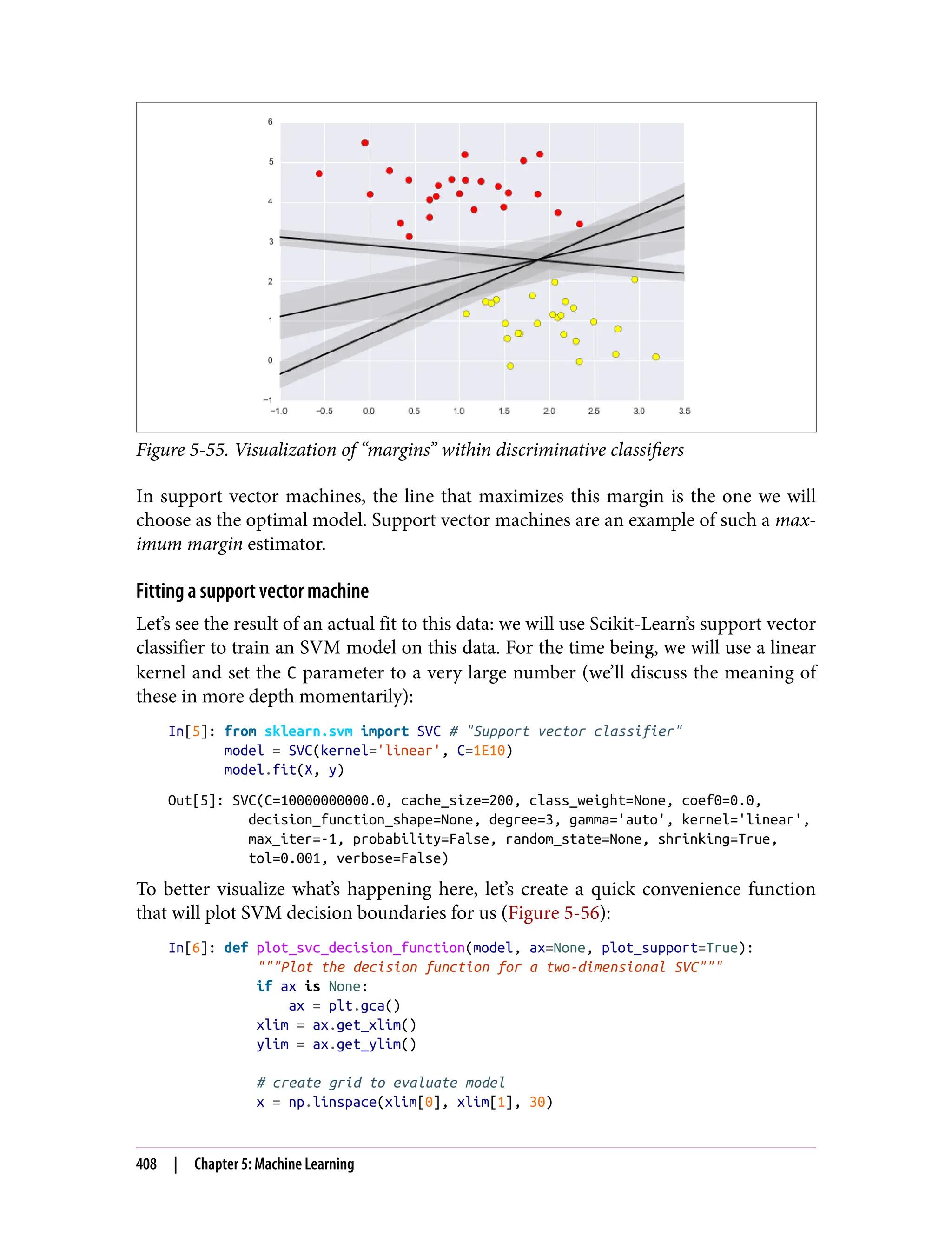 Figure 5-55. Visualization of “margins” within discriminative classifiers
In support vector machines, the line that maximizes this margin is the one we will
choose as the optimal model. Support vector machines are an example of such a max‐
imum margin estimator.
Fitting a support vector machine
Let’s see the result of an actual fit to this data: we will use Scikit-Learn’s support vector
classifier to train an SVM model on this data. For the time being, we will use a linear
kernel and set the C parameter to a very large number (we’ll discuss the meaning of
these in more depth momentarily):
In[5]: from sklearn.svm import SVC # "Support vector classifier"
model = SVC(kernel='linear', C=1E10)
model.fit(X, y)
Out[5]: SVC(C=10000000000.0, cache_size=200, class_weight=None, coef0=0.0,
decision_function_shape=None, degree=3, gamma='auto', kernel='linear',
max_iter=-1, probability=False, random_state=None, shrinking=True,
tol=0.001, verbose=False)
To better visualize what’s happening here, let’s create a quick convenience function
that will plot SVM decision boundaries for us (Figure 5-56):
In[6]: def plot_svc_decision_function(model, ax=None, plot_support=True):
"""Plot the decision function for a two-dimensional SVC"""
if ax is None:
ax = plt.gca()
xlim = ax.get_xlim()
ylim = ax.get_ylim()
# create grid to evaluate model
x = np.linspace(xlim[0], xlim[1], 30)
408 | Chapter 5: Machine Learning
 