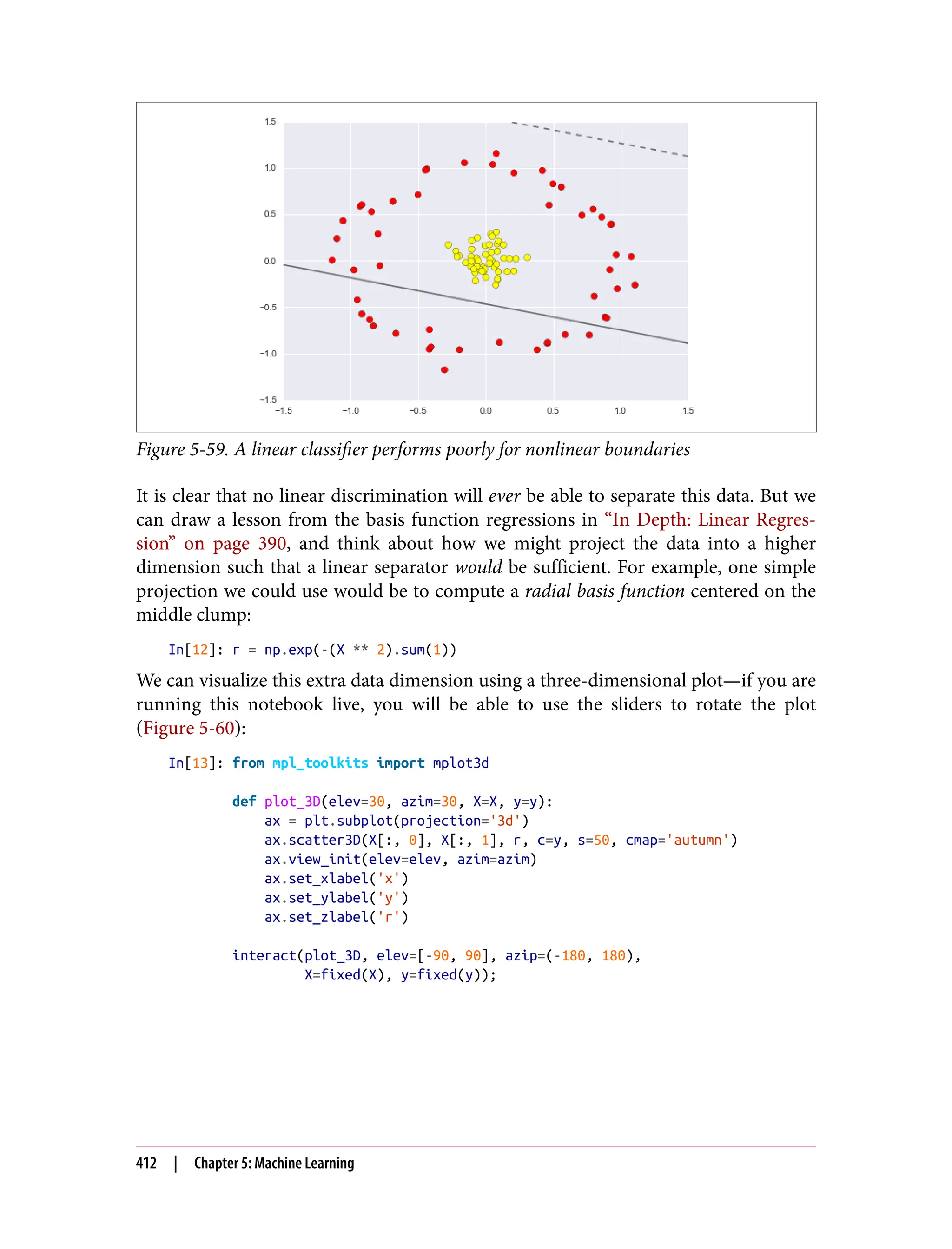 Figure 5-59. A linear classifier performs poorly for nonlinear boundaries
It is clear that no linear discrimination will ever be able to separate this data. But we
can draw a lesson from the basis function regressions in “In Depth: Linear Regres‐
sion” on page 390, and think about how we might project the data into a higher
dimension such that a linear separator would be sufficient. For example, one simple
projection we could use would be to compute a radial basis function centered on the
middle clump:
In[12]: r = np.exp(-(X ** 2).sum(1))
We can visualize this extra data dimension using a three-dimensional plot—if you are
running this notebook live, you will be able to use the sliders to rotate the plot
(Figure 5-60):
In[13]: from mpl_toolkits import mplot3d
def plot_3D(elev=30, azim=30, X=X, y=y):
ax = plt.subplot(projection='3d')
ax.scatter3D(X[:, 0], X[:, 1], r, c=y, s=50, cmap='autumn')
ax.view_init(elev=elev, azim=azim)
ax.set_xlabel('x')
ax.set_ylabel('y')
ax.set_zlabel('r')
interact(plot_3D, elev=[-90, 90], azip=(-180, 180),
X=fixed(X), y=fixed(y));
412 | Chapter 5: Machine Learning
 