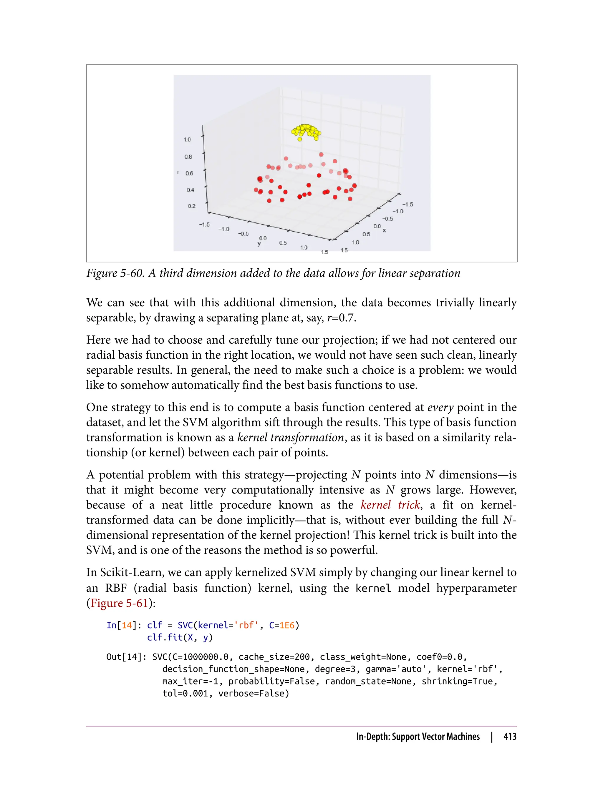 Figure 5-60. A third dimension added to the data allows for linear separation
We can see that with this additional dimension, the data becomes trivially linearly
separable, by drawing a separating plane at, say, r=0.7.
Here we had to choose and carefully tune our projection; if we had not centered our
radial basis function in the right location, we would not have seen such clean, linearly
separable results. In general, the need to make such a choice is a problem: we would
like to somehow automatically find the best basis functions to use.
One strategy to this end is to compute a basis function centered at every point in the
dataset, and let the SVM algorithm sift through the results. This type of basis function
transformation is known as a kernel transformation, as it is based on a similarity rela‐
tionship (or kernel) between each pair of points.
A potential problem with this strategy—projecting N points into N dimensions—is
that it might become very computationally intensive as N grows large. However,
because of a neat little procedure known as the kernel trick, a fit on kernel-
transformed data can be done implicitly—that is, without ever building the full N-
dimensional representation of the kernel projection! This kernel trick is built into the
SVM, and is one of the reasons the method is so powerful.
In Scikit-Learn, we can apply kernelized SVM simply by changing our linear kernel to
an RBF (radial basis function) kernel, using the kernel model hyperparameter
(Figure 5-61):
In[14]: clf = SVC(kernel='rbf', C=1E6)
clf.fit(X, y)
Out[14]: SVC(C=1000000.0, cache_size=200, class_weight=None, coef0=0.0,
decision_function_shape=None, degree=3, gamma='auto', kernel='rbf',
max_iter=-1, probability=False, random_state=None, shrinking=True,
tol=0.001, verbose=False)
In-Depth: Support Vector Machines | 413
 