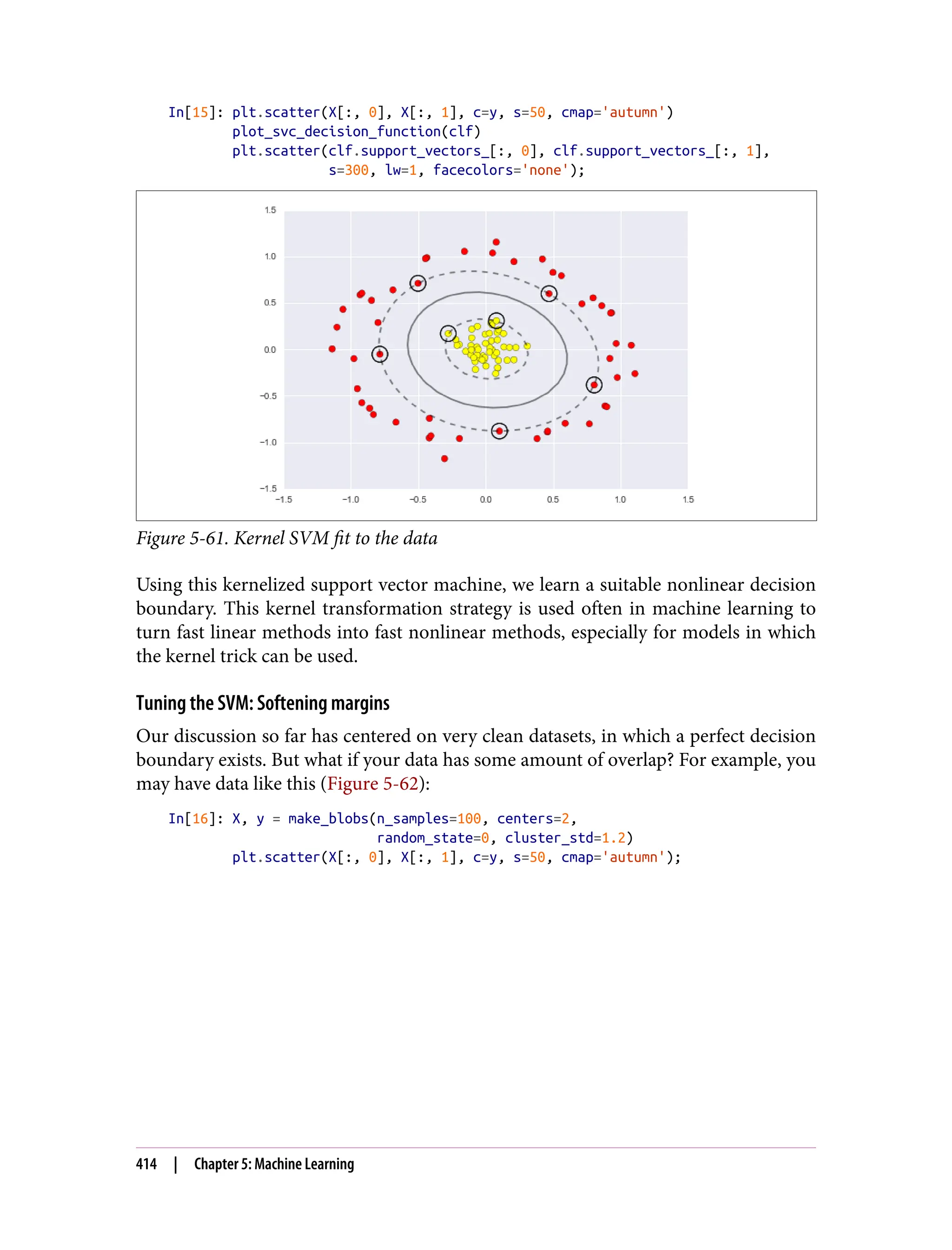 In[15]: plt.scatter(X[:, 0], X[:, 1], c=y, s=50, cmap='autumn')
plot_svc_decision_function(clf)
plt.scatter(clf.support_vectors_[:, 0], clf.support_vectors_[:, 1],
s=300, lw=1, facecolors='none');
Figure 5-61. Kernel SVM fit to the data
Using this kernelized support vector machine, we learn a suitable nonlinear decision
boundary. This kernel transformation strategy is used often in machine learning to
turn fast linear methods into fast nonlinear methods, especially for models in which
the kernel trick can be used.
Tuning the SVM: Softening margins
Our discussion so far has centered on very clean datasets, in which a perfect decision
boundary exists. But what if your data has some amount of overlap? For example, you
may have data like this (Figure 5-62):
In[16]: X, y = make_blobs(n_samples=100, centers=2,
random_state=0, cluster_std=1.2)
plt.scatter(X[:, 0], X[:, 1], c=y, s=50, cmap='autumn');
414 | Chapter 5: Machine Learning
 