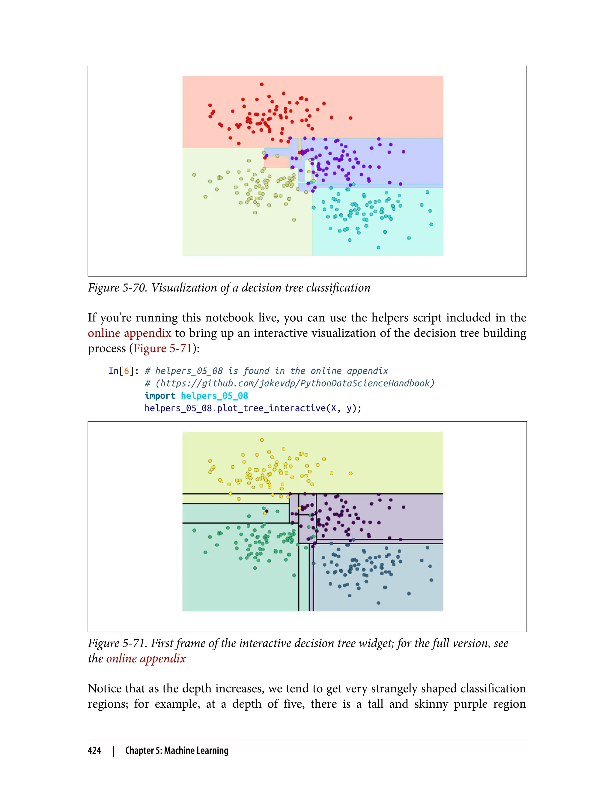 Figure 5-70. Visualization of a decision tree classification
If you’re running this notebook live, you can use the helpers script included in the
online appendix to bring up an interactive visualization of the decision tree building
process (Figure 5-71):
In[6]: # helpers_05_08 is found in the online appendix
# (https://github.com/jakevdp/PythonDataScienceHandbook)
import helpers_05_08
helpers_05_08.plot_tree_interactive(X, y);
Figure 5-71. First frame of the interactive decision tree widget; for the full version, see
the online appendix
Notice that as the depth increases, we tend to get very strangely shaped classification
regions; for example, at a depth of five, there is a tall and skinny purple region
424 | Chapter 5: Machine Learning
 