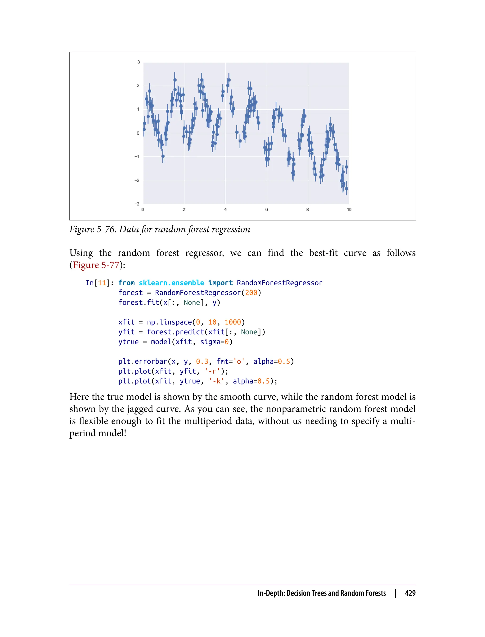 Figure 5-76. Data for random forest regression
Using the random forest regressor, we can find the best-fit curve as follows
(Figure 5-77):
In[11]: from sklearn.ensemble import RandomForestRegressor
forest = RandomForestRegressor(200)
forest.fit(x[:, None], y)
xfit = np.linspace(0, 10, 1000)
yfit = forest.predict(xfit[:, None])
ytrue = model(xfit, sigma=0)
plt.errorbar(x, y, 0.3, fmt='o', alpha=0.5)
plt.plot(xfit, yfit, '-r');
plt.plot(xfit, ytrue, '-k', alpha=0.5);
Here the true model is shown by the smooth curve, while the random forest model is
shown by the jagged curve. As you can see, the nonparametric random forest model
is flexible enough to fit the multiperiod data, without us needing to specify a multi‐
period model!
In-Depth: Decision Trees and Random Forests | 429
 