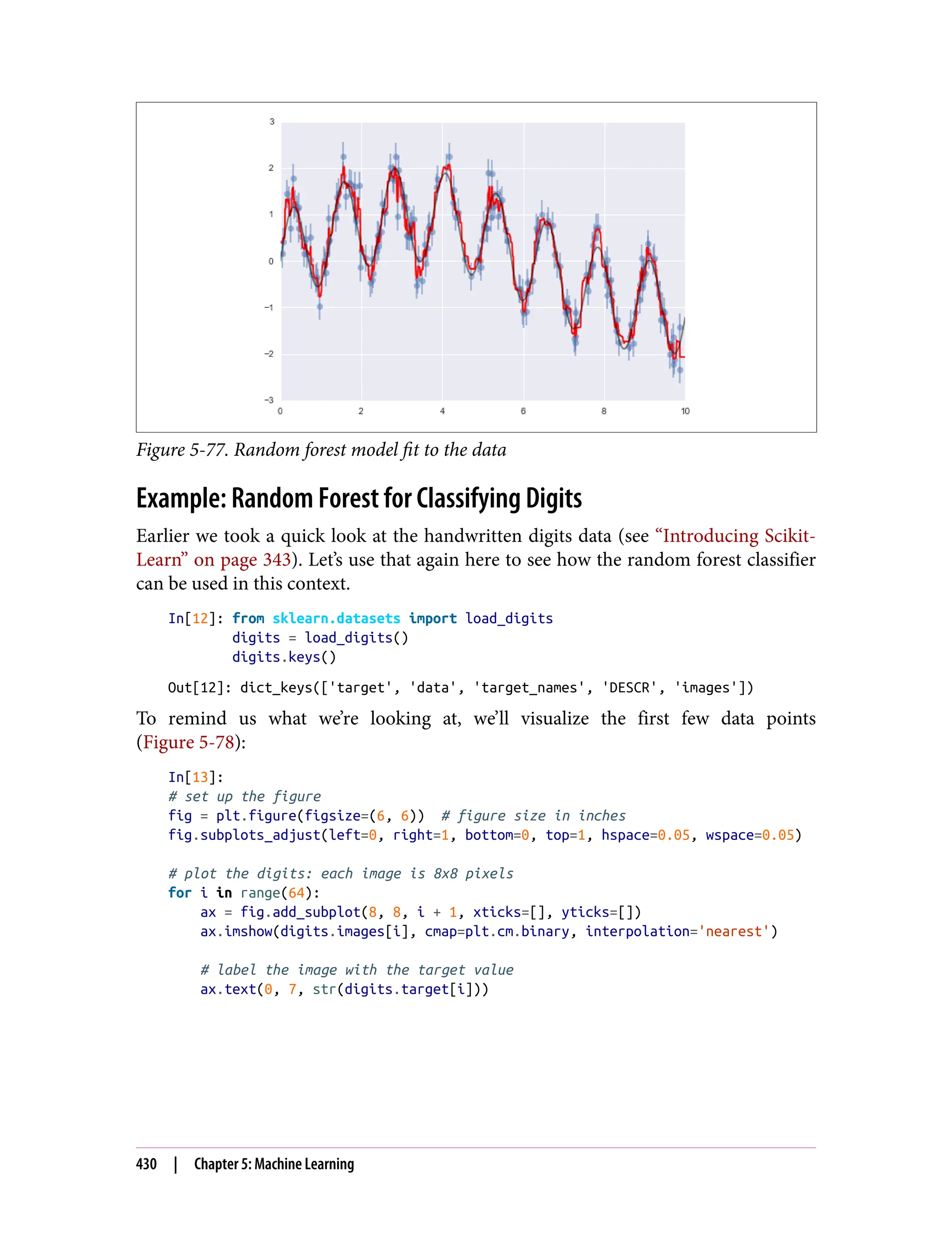 Figure 5-77. Random forest model fit to the data
Example: Random Forest for Classifying Digits
Earlier we took a quick look at the handwritten digits data (see “Introducing Scikit-
Learn” on page 343). Let’s use that again here to see how the random forest classifier
can be used in this context.
In[12]: from sklearn.datasets import load_digits
digits = load_digits()
digits.keys()
Out[12]: dict_keys(['target', 'data', 'target_names', 'DESCR', 'images'])
To remind us what we’re looking at, we’ll visualize the first few data points
(Figure 5-78):
In[13]:
# set up the figure
fig = plt.figure(figsize=(6, 6)) # figure size in inches
fig.subplots_adjust(left=0, right=1, bottom=0, top=1, hspace=0.05, wspace=0.05)
# plot the digits: each image is 8x8 pixels
for i in range(64):
ax = fig.add_subplot(8, 8, i + 1, xticks=[], yticks=[])
ax.imshow(digits.images[i], cmap=plt.cm.binary, interpolation='nearest')
# label the image with the target value
ax.text(0, 7, str(digits.target[i]))
430 | Chapter 5: Machine Learning
 