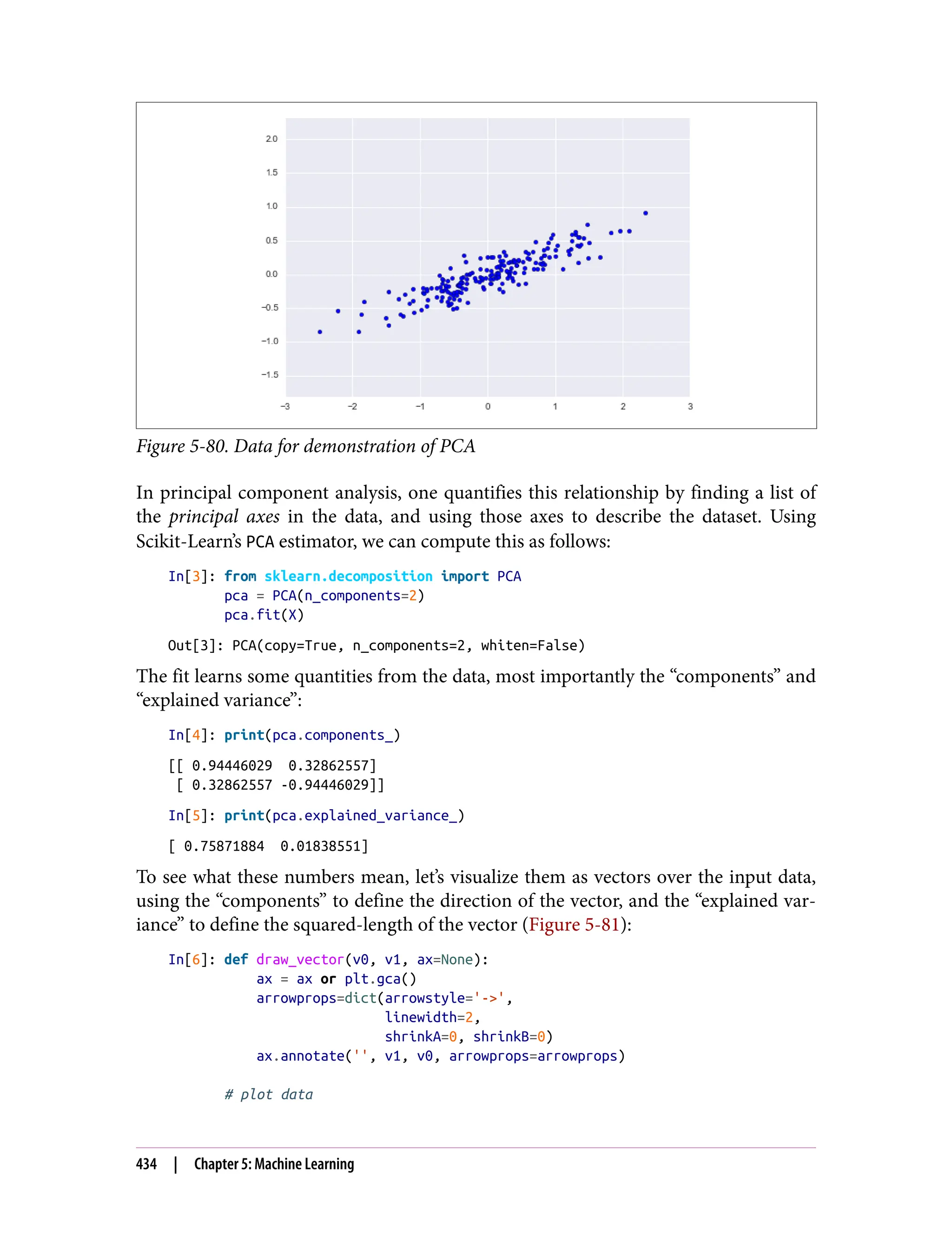 Figure 5-80. Data for demonstration of PCA
In principal component analysis, one quantifies this relationship by finding a list of
the principal axes in the data, and using those axes to describe the dataset. Using
Scikit-Learn’s PCA estimator, we can compute this as follows:
In[3]: from sklearn.decomposition import PCA
pca = PCA(n_components=2)
pca.fit(X)
Out[3]: PCA(copy=True, n_components=2, whiten=False)
The fit learns some quantities from the data, most importantly the “components” and
“explained variance”:
In[4]: print(pca.components_)
[[ 0.94446029 0.32862557]
[ 0.32862557 -0.94446029]]
In[5]: print(pca.explained_variance_)
[ 0.75871884 0.01838551]
To see what these numbers mean, let’s visualize them as vectors over the input data,
using the “components” to define the direction of the vector, and the “explained var‐
iance” to define the squared-length of the vector (Figure 5-81):
In[6]: def draw_vector(v0, v1, ax=None):
ax = ax or plt.gca()
arrowprops=dict(arrowstyle='->',
linewidth=2,
shrinkA=0, shrinkB=0)
ax.annotate('', v1, v0, arrowprops=arrowprops)
# plot data
434 | Chapter 5: Machine Learning
 