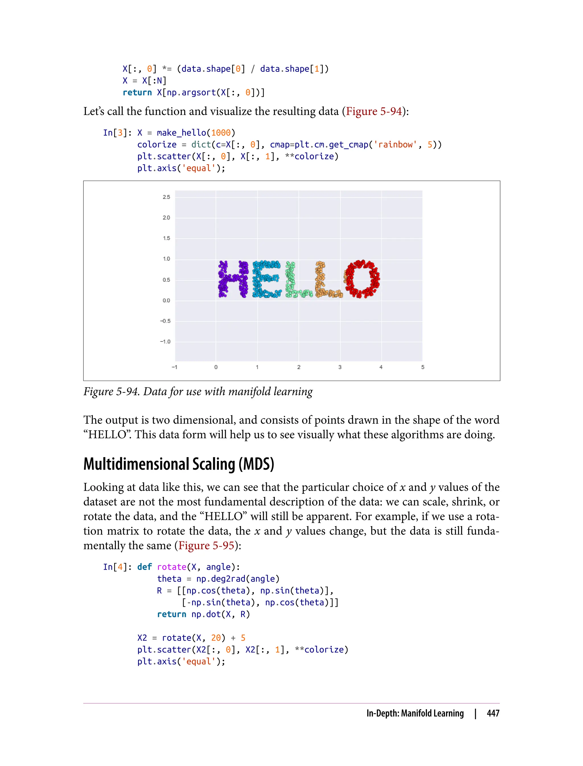 X[:, 0] *= (data.shape[0] / data.shape[1])
X = X[:N]
return X[np.argsort(X[:, 0])]
Let’s call the function and visualize the resulting data (Figure 5-94):
In[3]: X = make_hello(1000)
colorize = dict(c=X[:, 0], cmap=plt.cm.get_cmap('rainbow', 5))
plt.scatter(X[:, 0], X[:, 1], **colorize)
plt.axis('equal');
Figure 5-94. Data for use with manifold learning
The output is two dimensional, and consists of points drawn in the shape of the word
“HELLO”. This data form will help us to see visually what these algorithms are doing.
Multidimensional Scaling (MDS)
Looking at data like this, we can see that the particular choice of x and y values of the
dataset are not the most fundamental description of the data: we can scale, shrink, or
rotate the data, and the “HELLO” will still be apparent. For example, if we use a rota‐
tion matrix to rotate the data, the x and y values change, but the data is still funda‐
mentally the same (Figure 5-95):
In[4]: def rotate(X, angle):
theta = np.deg2rad(angle)
R = [[np.cos(theta), np.sin(theta)],
[-np.sin(theta), np.cos(theta)]]
return np.dot(X, R)
X2 = rotate(X, 20) + 5
plt.scatter(X2[:, 0], X2[:, 1], **colorize)
plt.axis('equal');
In-Depth: Manifold Learning | 447
 