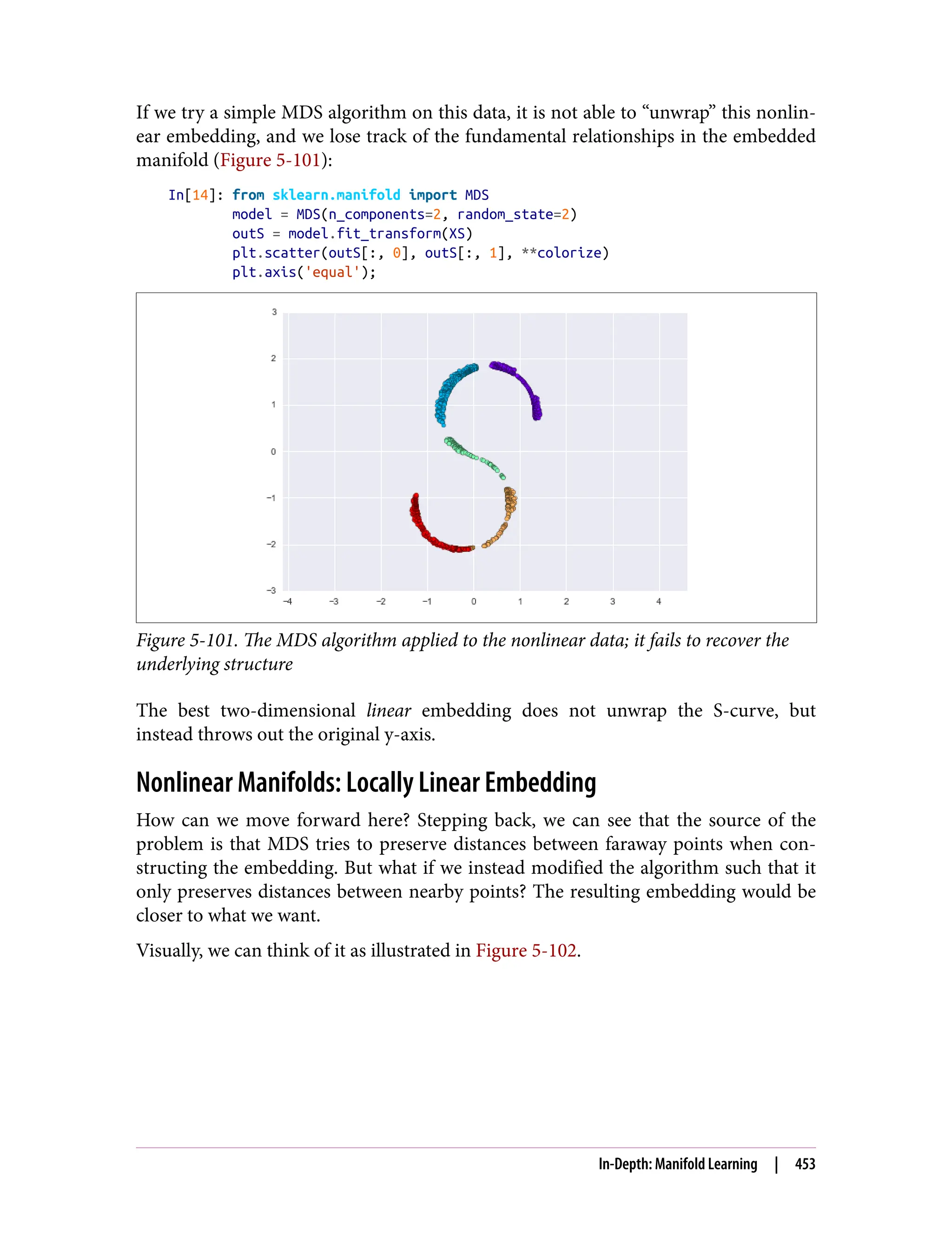 If we try a simple MDS algorithm on this data, it is not able to “unwrap” this nonlin‐
ear embedding, and we lose track of the fundamental relationships in the embedded
manifold (Figure 5-101):
In[14]: from sklearn.manifold import MDS
model = MDS(n_components=2, random_state=2)
outS = model.fit_transform(XS)
plt.scatter(outS[:, 0], outS[:, 1], **colorize)
plt.axis('equal');
Figure 5-101. The MDS algorithm applied to the nonlinear data; it fails to recover the
underlying structure
The best two-dimensional linear embedding does not unwrap the S-curve, but
instead throws out the original y-axis.
Nonlinear Manifolds: Locally Linear Embedding
How can we move forward here? Stepping back, we can see that the source of the
problem is that MDS tries to preserve distances between faraway points when con‐
structing the embedding. But what if we instead modified the algorithm such that it
only preserves distances between nearby points? The resulting embedding would be
closer to what we want.
Visually, we can think of it as illustrated in Figure 5-102.
In-Depth: Manifold Learning | 453
 