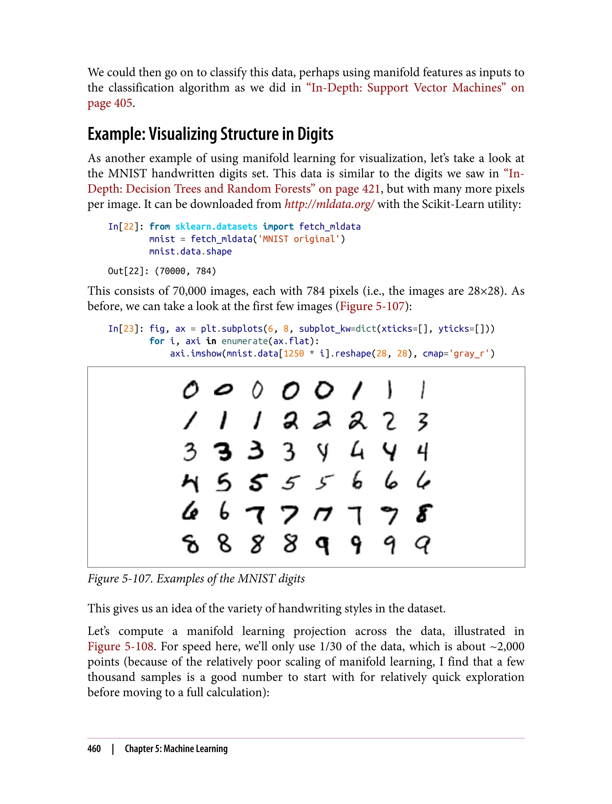 We could then go on to classify this data, perhaps using manifold features as inputs to
the classification algorithm as we did in “In-Depth: Support Vector Machines” on
page 405.
Example: Visualizing Structure in Digits
As another example of using manifold learning for visualization, let’s take a look at
the MNIST handwritten digits set. This data is similar to the digits we saw in “In-
Depth: Decision Trees and Random Forests” on page 421, but with many more pixels
per image. It can be downloaded from http://mldata.org/ with the Scikit-Learn utility:
In[22]: from sklearn.datasets import fetch_mldata
mnist = fetch_mldata('MNIST original')
mnist.data.shape
Out[22]: (70000, 784)
This consists of 70,000 images, each with 784 pixels (i.e., the images are 28×28). As
before, we can take a look at the first few images (Figure 5-107):
In[23]: fig, ax = plt.subplots(6, 8, subplot_kw=dict(xticks=[], yticks=[]))
for i, axi in enumerate(ax.flat):
axi.imshow(mnist.data[1250 * i].reshape(28, 28), cmap='gray_r')
Figure 5-107. Examples of the MNIST digits
This gives us an idea of the variety of handwriting styles in the dataset.
Let’s compute a manifold learning projection across the data, illustrated in
Figure 5-108. For speed here, we’ll only use 1/30 of the data, which is about ~2,000
points (because of the relatively poor scaling of manifold learning, I find that a few
thousand samples is a good number to start with for relatively quick exploration
before moving to a full calculation):
460 | Chapter 5: Machine Learning
 