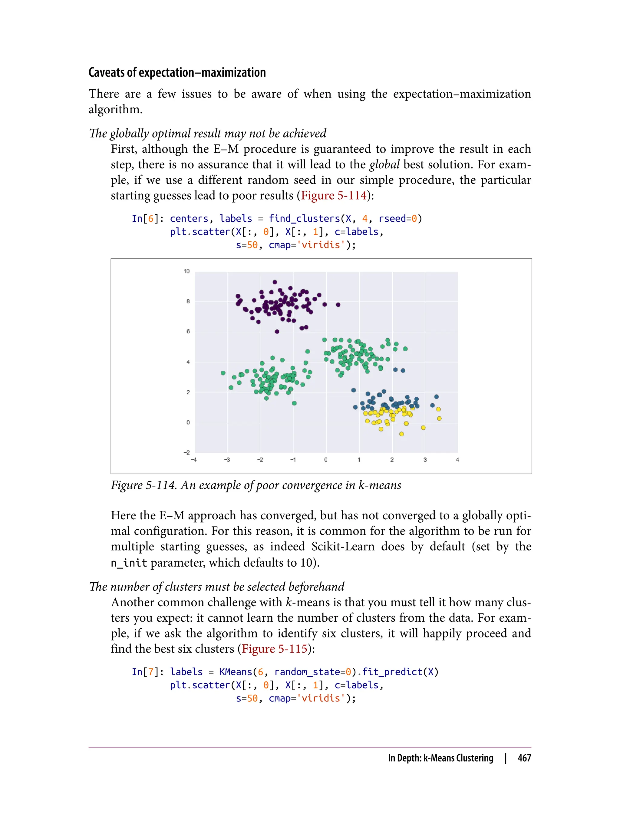 Caveats of expectation–maximization
There are a few issues to be aware of when using the expectation–maximization
algorithm.
The globally optimal result may not be achieved
First, although the E–M procedure is guaranteed to improve the result in each
step, there is no assurance that it will lead to the global best solution. For exam‐
ple, if we use a different random seed in our simple procedure, the particular
starting guesses lead to poor results (Figure 5-114):
In[6]: centers, labels = find_clusters(X, 4, rseed=0)
plt.scatter(X[:, 0], X[:, 1], c=labels,
s=50, cmap='viridis');
Figure 5-114. An example of poor convergence in k-means
Here the E–M approach has converged, but has not converged to a globally opti‐
mal configuration. For this reason, it is common for the algorithm to be run for
multiple starting guesses, as indeed Scikit-Learn does by default (set by the
n_init parameter, which defaults to 10).
The number of clusters must be selected beforehand
Another common challenge with k-means is that you must tell it how many clus‐
ters you expect: it cannot learn the number of clusters from the data. For exam‐
ple, if we ask the algorithm to identify six clusters, it will happily proceed and
find the best six clusters (Figure 5-115):
In[7]: labels = KMeans(6, random_state=0).fit_predict(X)
plt.scatter(X[:, 0], X[:, 1], c=labels,
s=50, cmap='viridis');
In Depth: k-Means Clustering | 467
 