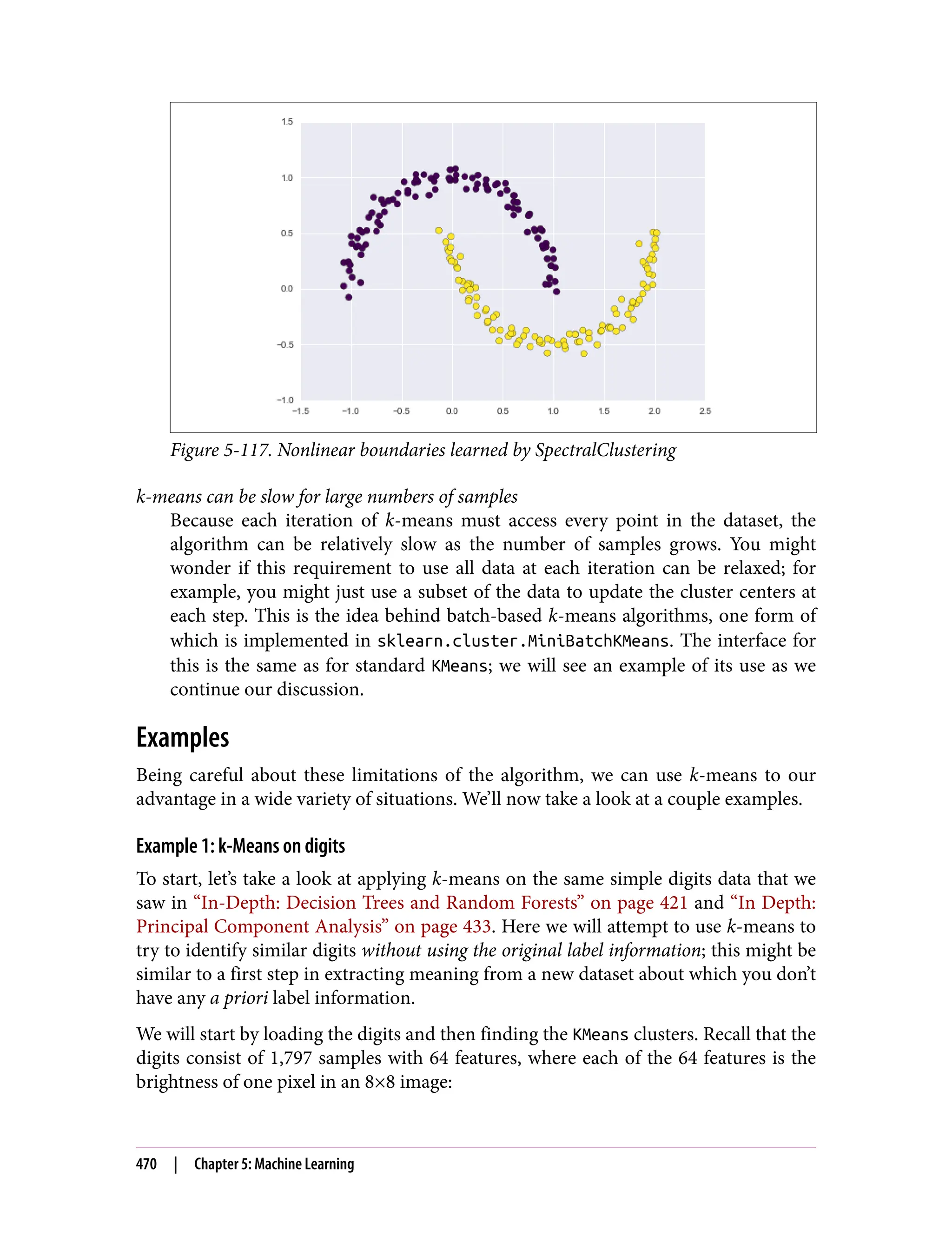 Figure 5-117. Nonlinear boundaries learned by SpectralClustering
k-means can be slow for large numbers of samples
Because each iteration of k-means must access every point in the dataset, the
algorithm can be relatively slow as the number of samples grows. You might
wonder if this requirement to use all data at each iteration can be relaxed; for
example, you might just use a subset of the data to update the cluster centers at
each step. This is the idea behind batch-based k-means algorithms, one form of
which is implemented in sklearn.cluster.MiniBatchKMeans. The interface for
this is the same as for standard KMeans; we will see an example of its use as we
continue our discussion.
Examples
Being careful about these limitations of the algorithm, we can use k-means to our
advantage in a wide variety of situations. We’ll now take a look at a couple examples.
Example 1: k-Means on digits
To start, let’s take a look at applying k-means on the same simple digits data that we
saw in “In-Depth: Decision Trees and Random Forests” on page 421 and “In Depth:
Principal Component Analysis” on page 433. Here we will attempt to use k-means to
try to identify similar digits without using the original label information; this might be
similar to a first step in extracting meaning from a new dataset about which you don’t
have any a priori label information.
We will start by loading the digits and then finding the KMeans clusters. Recall that the
digits consist of 1,797 samples with 64 features, where each of the 64 features is the
brightness of one pixel in an 8×8 image:
470 | Chapter 5: Machine Learning
 