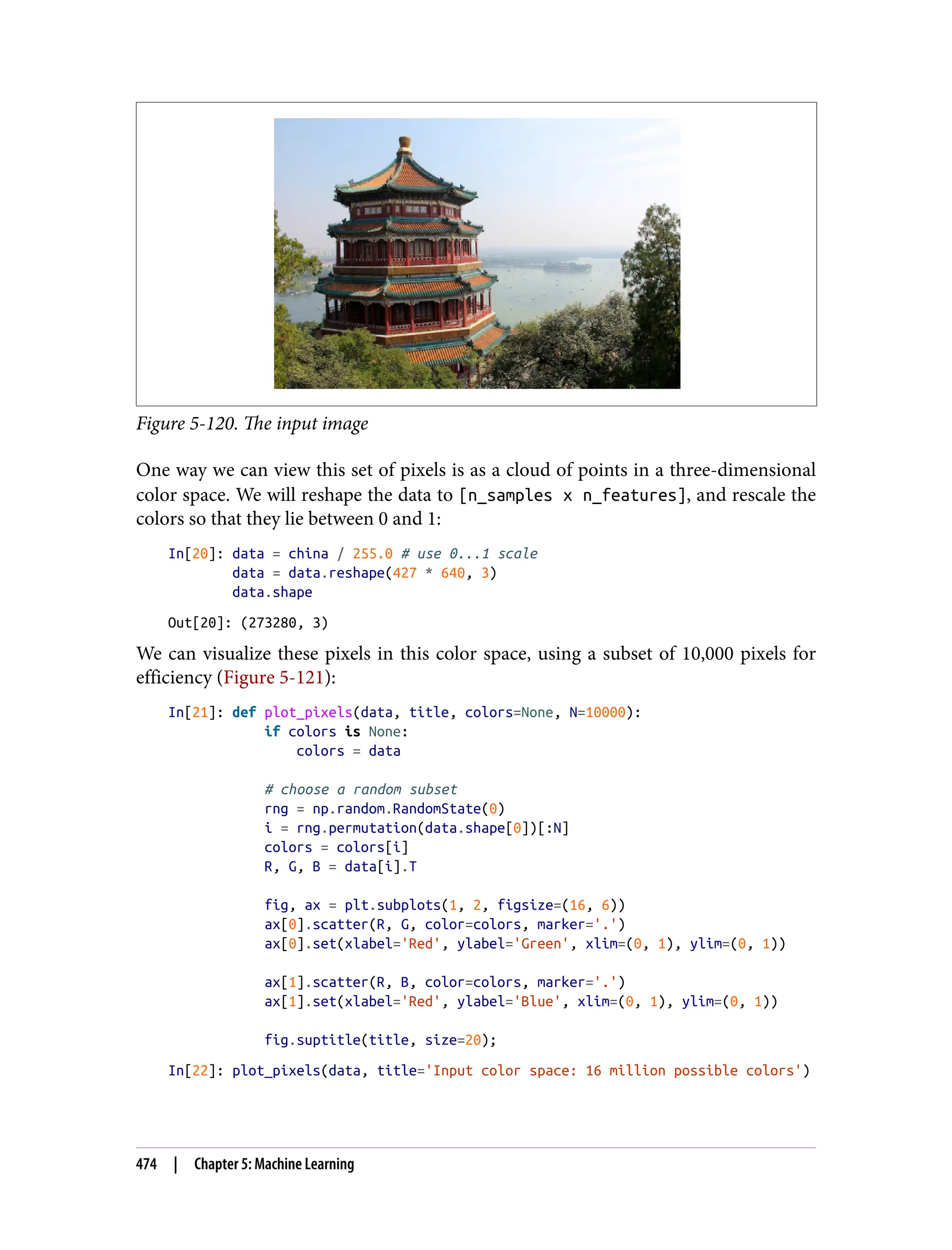 Figure 5-120. The input image
One way we can view this set of pixels is as a cloud of points in a three-dimensional
color space. We will reshape the data to [n_samples x n_features], and rescale the
colors so that they lie between 0 and 1:
In[20]: data = china / 255.0 # use 0...1 scale
data = data.reshape(427 * 640, 3)
data.shape
Out[20]: (273280, 3)
We can visualize these pixels in this color space, using a subset of 10,000 pixels for
efficiency (Figure 5-121):
In[21]: def plot_pixels(data, title, colors=None, N=10000):
if colors is None:
colors = data
# choose a random subset
rng = np.random.RandomState(0)
i = rng.permutation(data.shape[0])[:N]
colors = colors[i]
R, G, B = data[i].T
fig, ax = plt.subplots(1, 2, figsize=(16, 6))
ax[0].scatter(R, G, color=colors, marker='.')
ax[0].set(xlabel='Red', ylabel='Green', xlim=(0, 1), ylim=(0, 1))
ax[1].scatter(R, B, color=colors, marker='.')
ax[1].set(xlabel='Red', ylabel='Blue', xlim=(0, 1), ylim=(0, 1))
fig.suptitle(title, size=20);
In[22]: plot_pixels(data, title='Input color space: 16 million possible colors')
474 | Chapter 5: Machine Learning
 