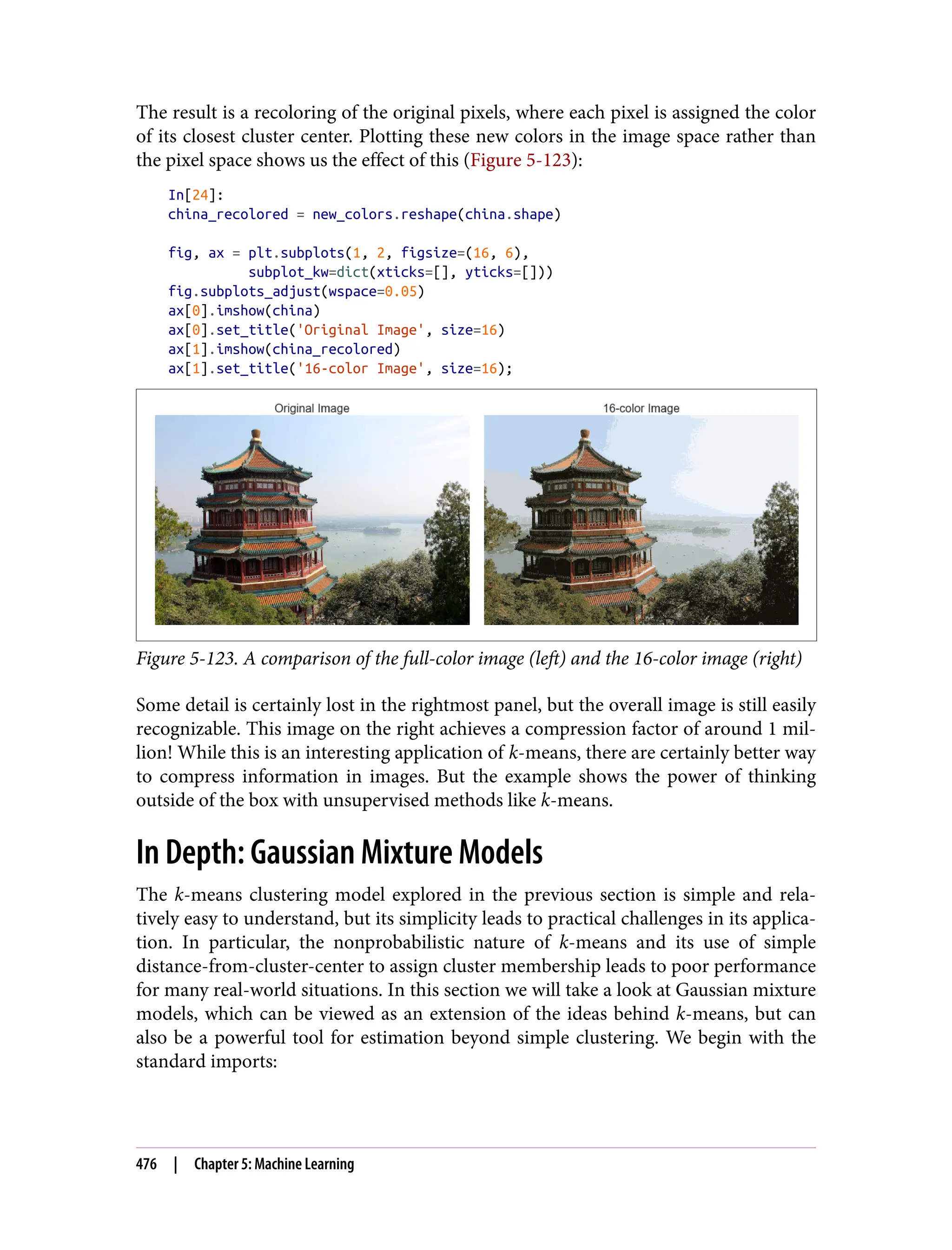 The result is a recoloring of the original pixels, where each pixel is assigned the color
of its closest cluster center. Plotting these new colors in the image space rather than
the pixel space shows us the effect of this (Figure 5-123):
In[24]:
china_recolored = new_colors.reshape(china.shape)
fig, ax = plt.subplots(1, 2, figsize=(16, 6),
subplot_kw=dict(xticks=[], yticks=[]))
fig.subplots_adjust(wspace=0.05)
ax[0].imshow(china)
ax[0].set_title('Original Image', size=16)
ax[1].imshow(china_recolored)
ax[1].set_title('16-color Image', size=16);
Figure 5-123. A comparison of the full-color image (left) and the 16-color image (right)
Some detail is certainly lost in the rightmost panel, but the overall image is still easily
recognizable. This image on the right achieves a compression factor of around 1 mil‐
lion! While this is an interesting application of k-means, there are certainly better way
to compress information in images. But the example shows the power of thinking
outside of the box with unsupervised methods like k-means.
In Depth: Gaussian Mixture Models
The k-means clustering model explored in the previous section is simple and rela‐
tively easy to understand, but its simplicity leads to practical challenges in its applica‐
tion. In particular, the nonprobabilistic nature of k-means and its use of simple
distance-from-cluster-center to assign cluster membership leads to poor performance
for many real-world situations. In this section we will take a look at Gaussian mixture
models, which can be viewed as an extension of the ideas behind k-means, but can
also be a powerful tool for estimation beyond simple clustering. We begin with the
standard imports:
476 | Chapter 5: Machine Learning
 