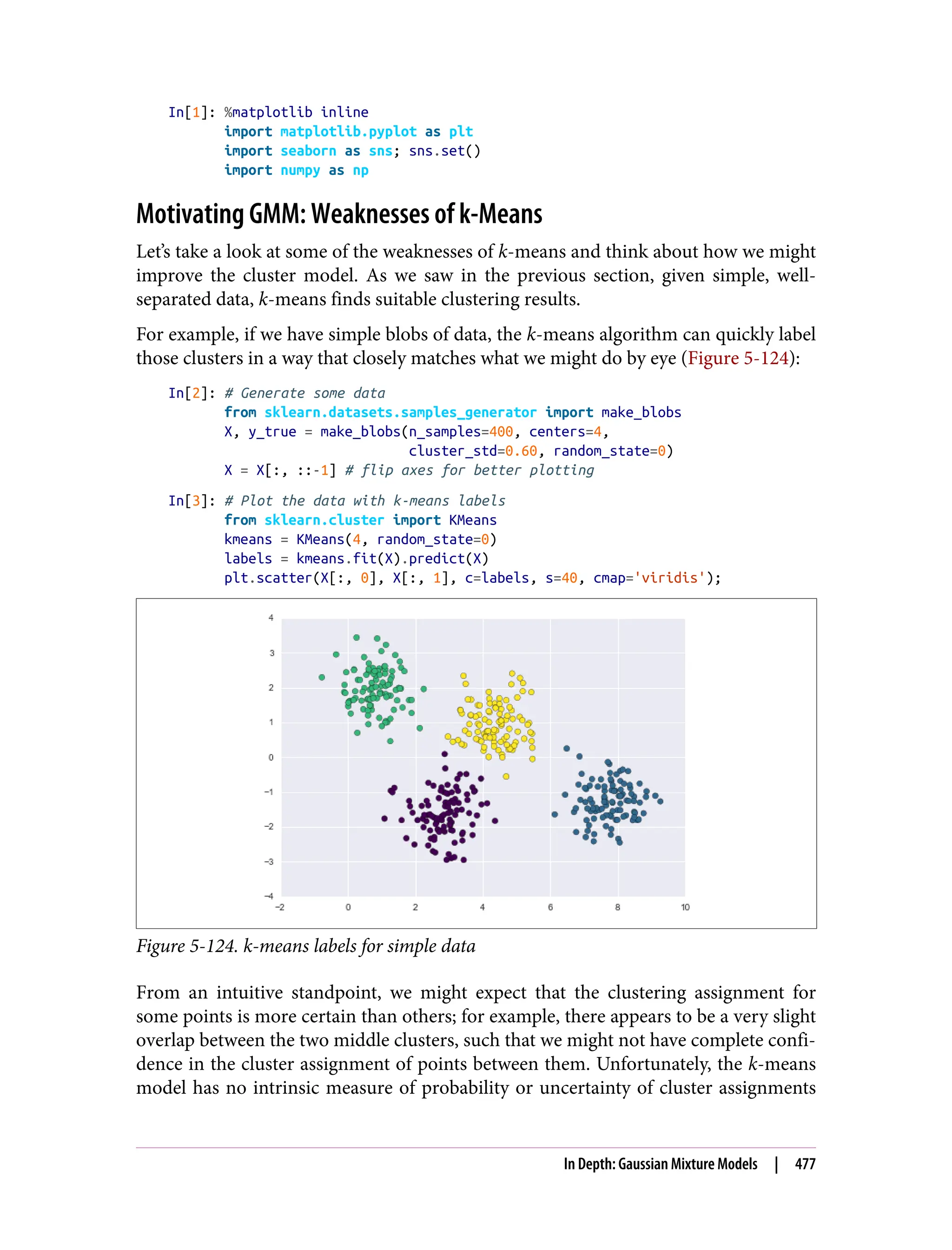 In[1]: %matplotlib inline
import matplotlib.pyplot as plt
import seaborn as sns; sns.set()
import numpy as np
Motivating GMM: Weaknesses of k-Means
Let’s take a look at some of the weaknesses of k-means and think about how we might
improve the cluster model. As we saw in the previous section, given simple, well-
separated data, k-means finds suitable clustering results.
For example, if we have simple blobs of data, the k-means algorithm can quickly label
those clusters in a way that closely matches what we might do by eye (Figure 5-124):
In[2]: # Generate some data
from sklearn.datasets.samples_generator import make_blobs
X, y_true = make_blobs(n_samples=400, centers=4,
cluster_std=0.60, random_state=0)
X = X[:, ::-1] # flip axes for better plotting
In[3]: # Plot the data with k-means labels
from sklearn.cluster import KMeans
kmeans = KMeans(4, random_state=0)
labels = kmeans.fit(X).predict(X)
plt.scatter(X[:, 0], X[:, 1], c=labels, s=40, cmap='viridis');
Figure 5-124. k-means labels for simple data
From an intuitive standpoint, we might expect that the clustering assignment for
some points is more certain than others; for example, there appears to be a very slight
overlap between the two middle clusters, such that we might not have complete confi‐
dence in the cluster assignment of points between them. Unfortunately, the k-means
model has no intrinsic measure of probability or uncertainty of cluster assignments
In Depth: Gaussian Mixture Models | 477
 