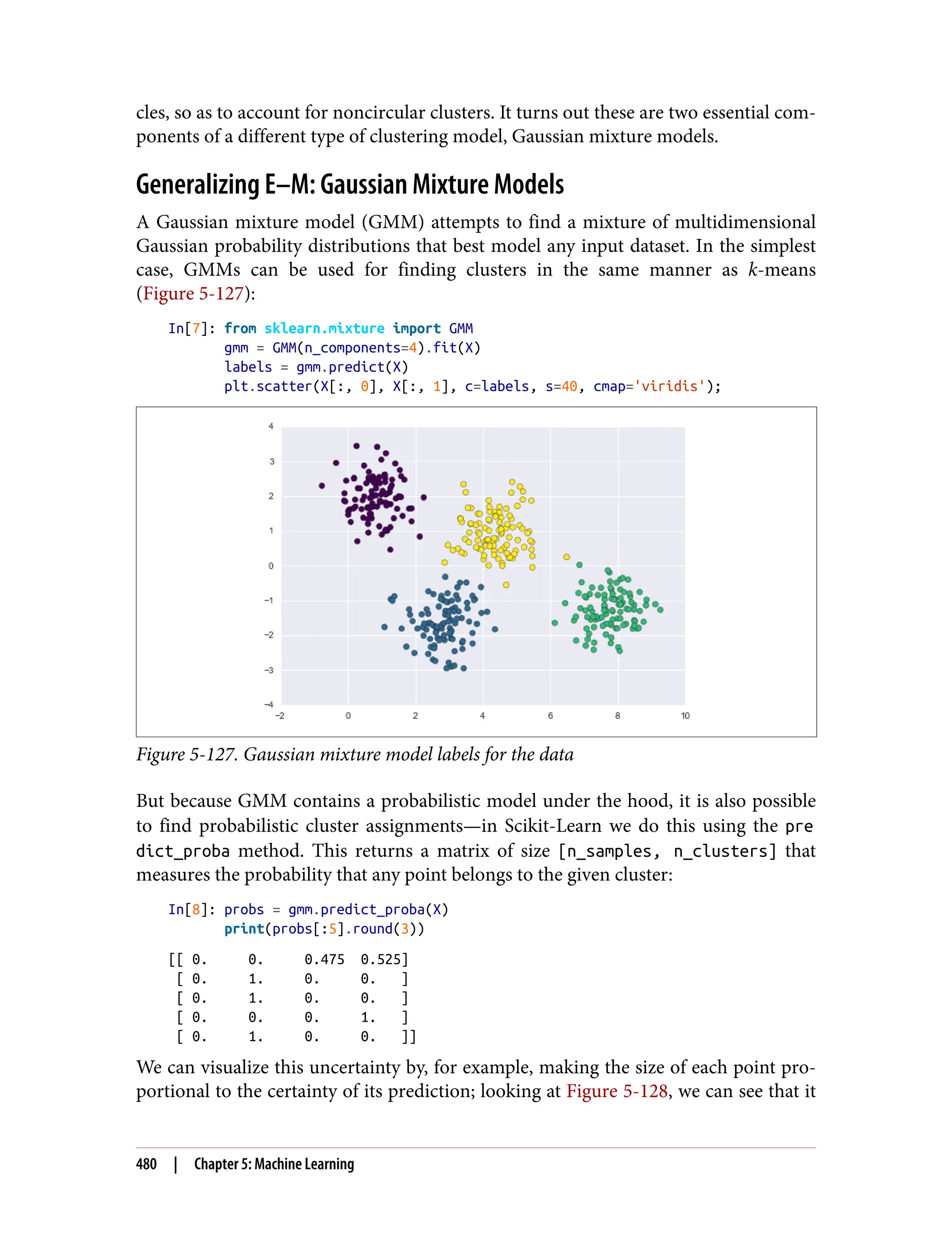 cles, so as to account for noncircular clusters. It turns out these are two essential com‐
ponents of a different type of clustering model, Gaussian mixture models.
Generalizing E–M: Gaussian Mixture Models
A Gaussian mixture model (GMM) attempts to find a mixture of multidimensional
Gaussian probability distributions that best model any input dataset. In the simplest
case, GMMs can be used for finding clusters in the same manner as k-means
(Figure 5-127):
In[7]: from sklearn.mixture import GMM
gmm = GMM(n_components=4).fit(X)
labels = gmm.predict(X)
plt.scatter(X[:, 0], X[:, 1], c=labels, s=40, cmap='viridis');
Figure 5-127. Gaussian mixture model labels for the data
But because GMM contains a probabilistic model under the hood, it is also possible
to find probabilistic cluster assignments—in Scikit-Learn we do this using the pre
dict_proba method. This returns a matrix of size [n_samples, n_clusters] that
measures the probability that any point belongs to the given cluster:
In[8]: probs = gmm.predict_proba(X)
print(probs[:5].round(3))
[[ 0. 0. 0.475 0.525]
[ 0. 1. 0. 0. ]
[ 0. 1. 0. 0. ]
[ 0. 0. 0. 1. ]
[ 0. 1. 0. 0. ]]
We can visualize this uncertainty by, for example, making the size of each point pro‐
portional to the certainty of its prediction; looking at Figure 5-128, we can see that it
480 | Chapter 5: Machine Learning
 