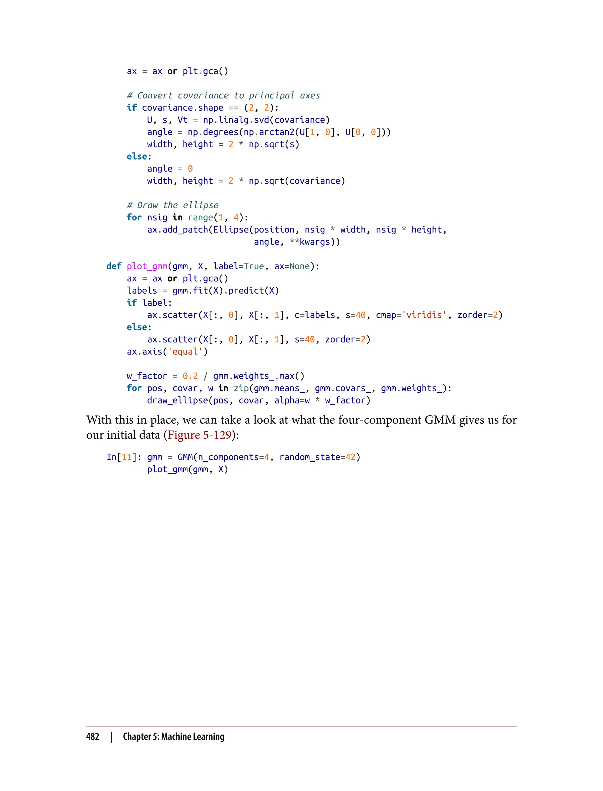 ax = ax or plt.gca()
# Convert covariance to principal axes
if covariance.shape == (2, 2):
U, s, Vt = np.linalg.svd(covariance)
angle = np.degrees(np.arctan2(U[1, 0], U[0, 0]))
width, height = 2 * np.sqrt(s)
else:
angle = 0
width, height = 2 * np.sqrt(covariance)
# Draw the ellipse
for nsig in range(1, 4):
ax.add_patch(Ellipse(position, nsig * width, nsig * height,
angle, **kwargs))
def plot_gmm(gmm, X, label=True, ax=None):
ax = ax or plt.gca()
labels = gmm.fit(X).predict(X)
if label:
ax.scatter(X[:, 0], X[:, 1], c=labels, s=40, cmap='viridis', zorder=2)
else:
ax.scatter(X[:, 0], X[:, 1], s=40, zorder=2)
ax.axis('equal')
w_factor = 0.2 / gmm.weights_.max()
for pos, covar, w in zip(gmm.means_, gmm.covars_, gmm.weights_):
draw_ellipse(pos, covar, alpha=w * w_factor)
With this in place, we can take a look at what the four-component GMM gives us for
our initial data (Figure 5-129):
In[11]: gmm = GMM(n_components=4, random_state=42)
plot_gmm(gmm, X)
482 | Chapter 5: Machine Learning
 